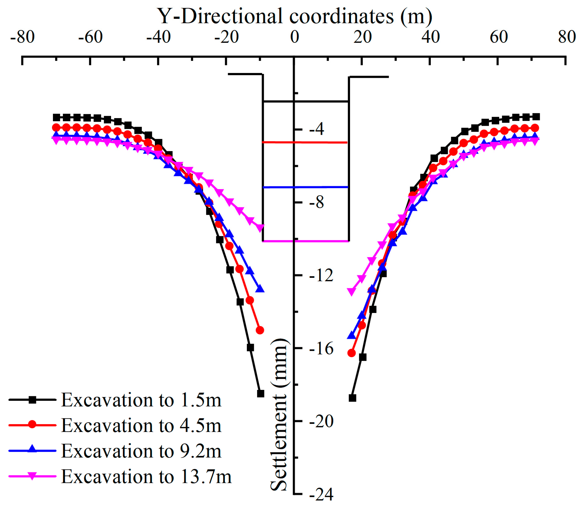 Applsci 13 06597 g018 Applsci 13 06597 g018