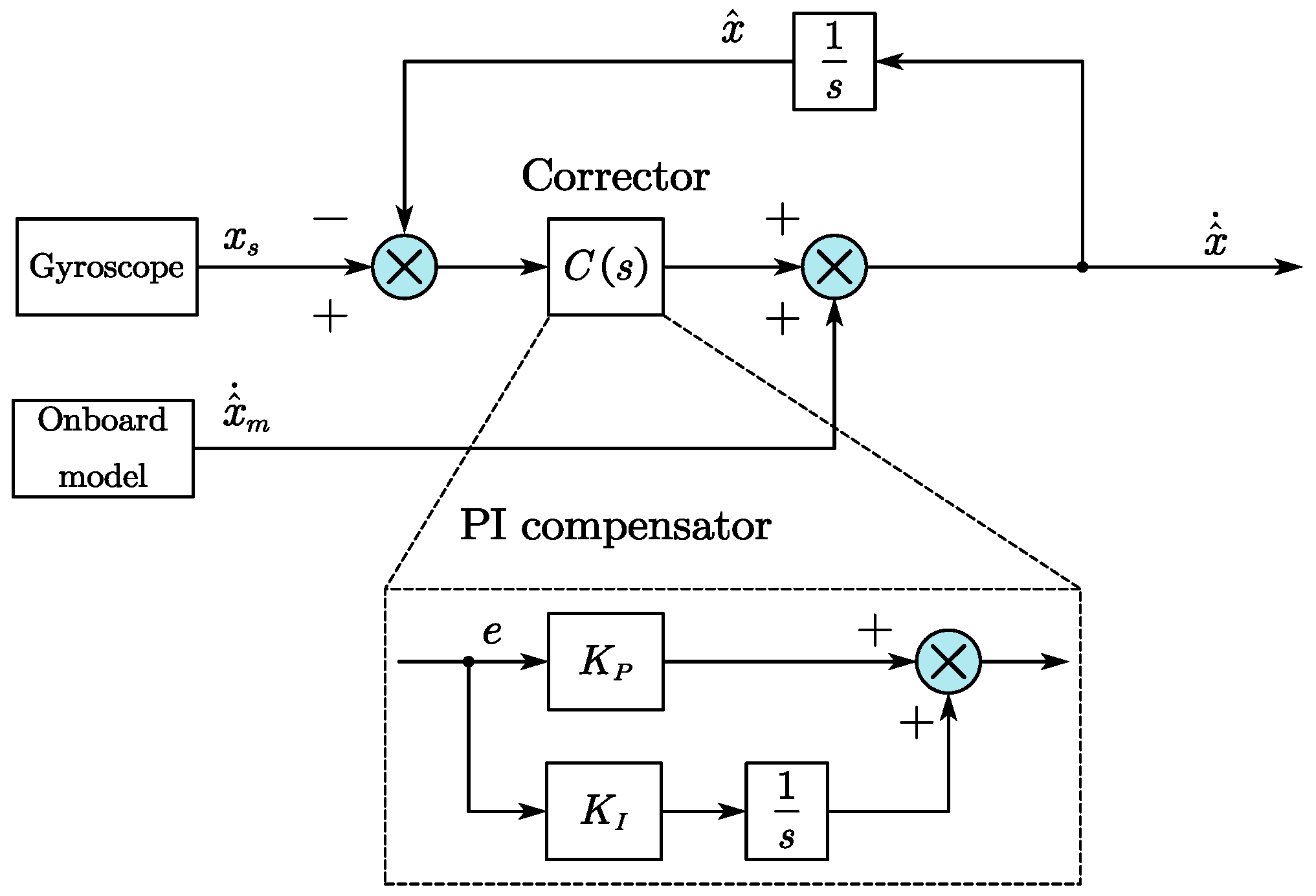 Applsci 13 06598 g002 Applsci 13 06598 g002
