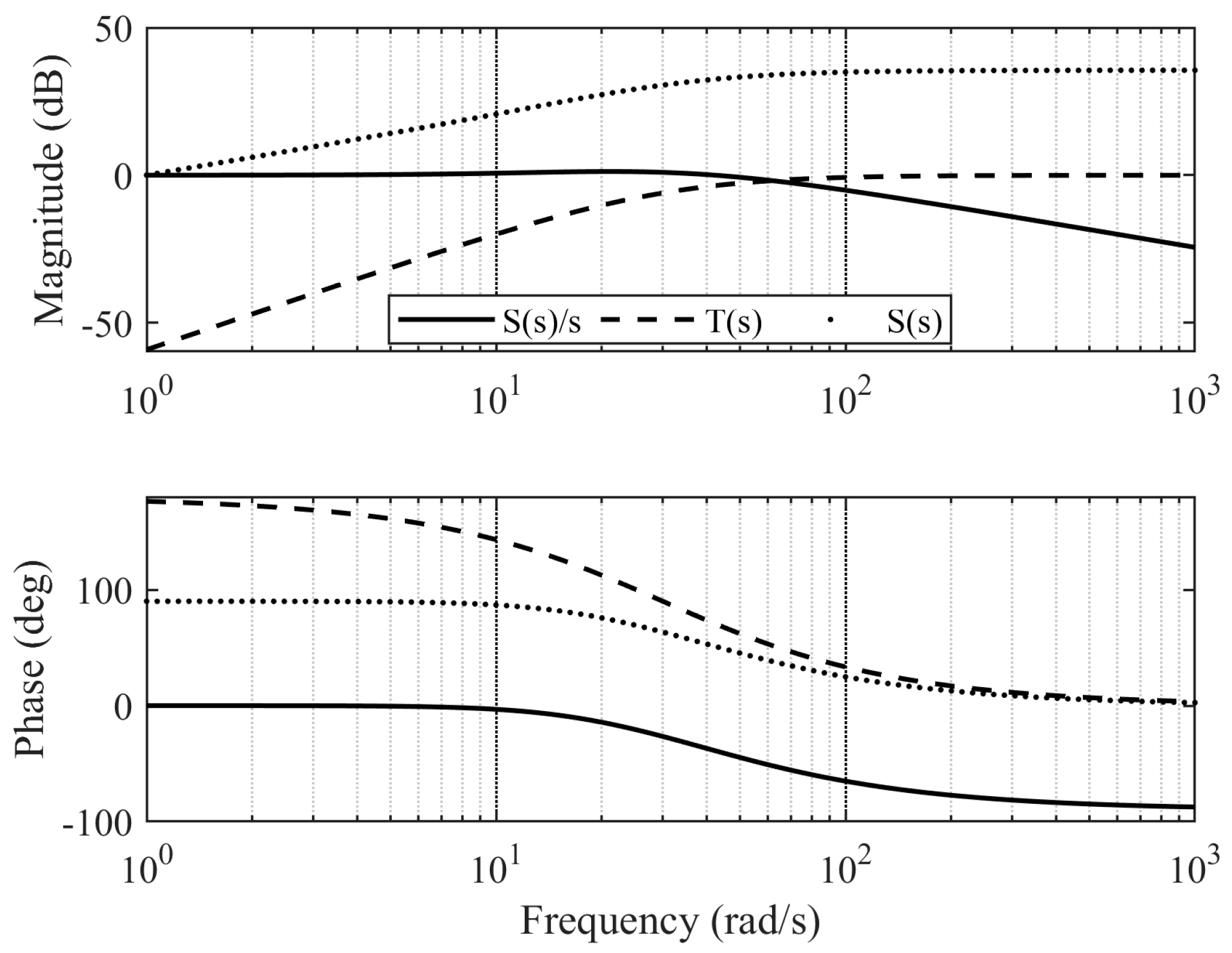 Applsci 13 06598 g003 Applsci 13 06598 g003