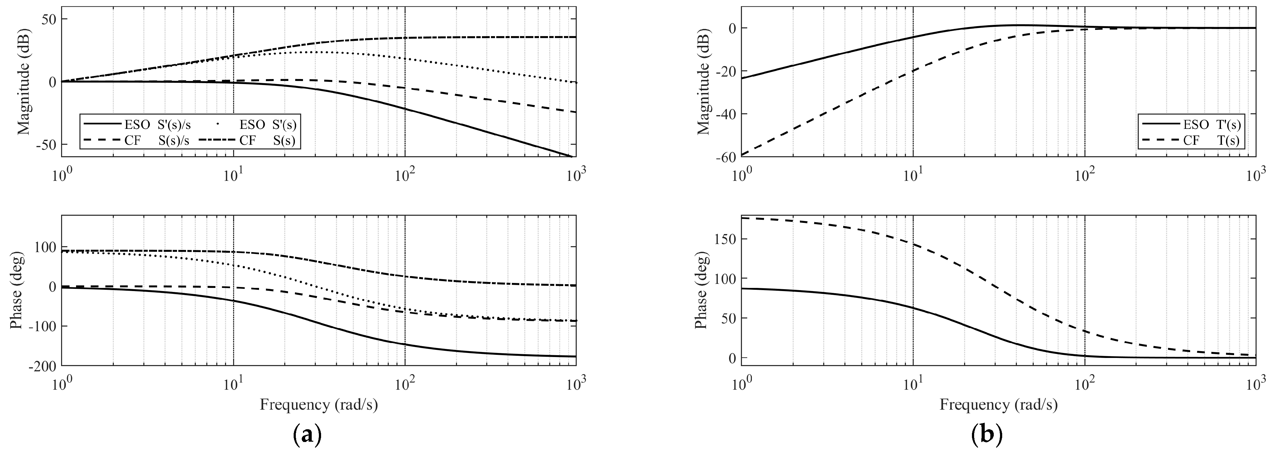 Applsci 13 06598 g004 Applsci 13 06598 g004