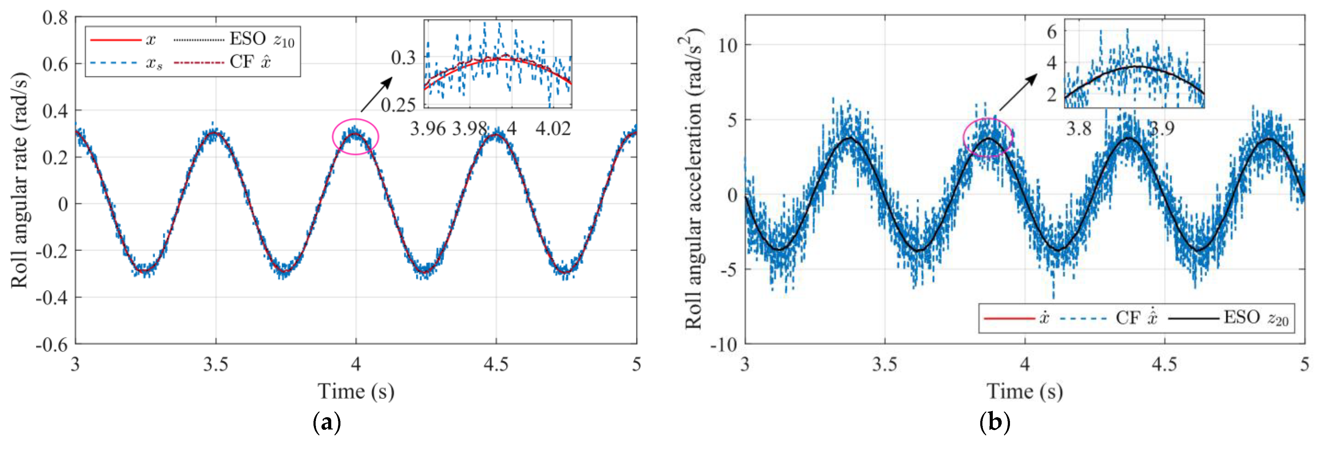 Applsci 13 06598 g005 Applsci 13 06598 g005