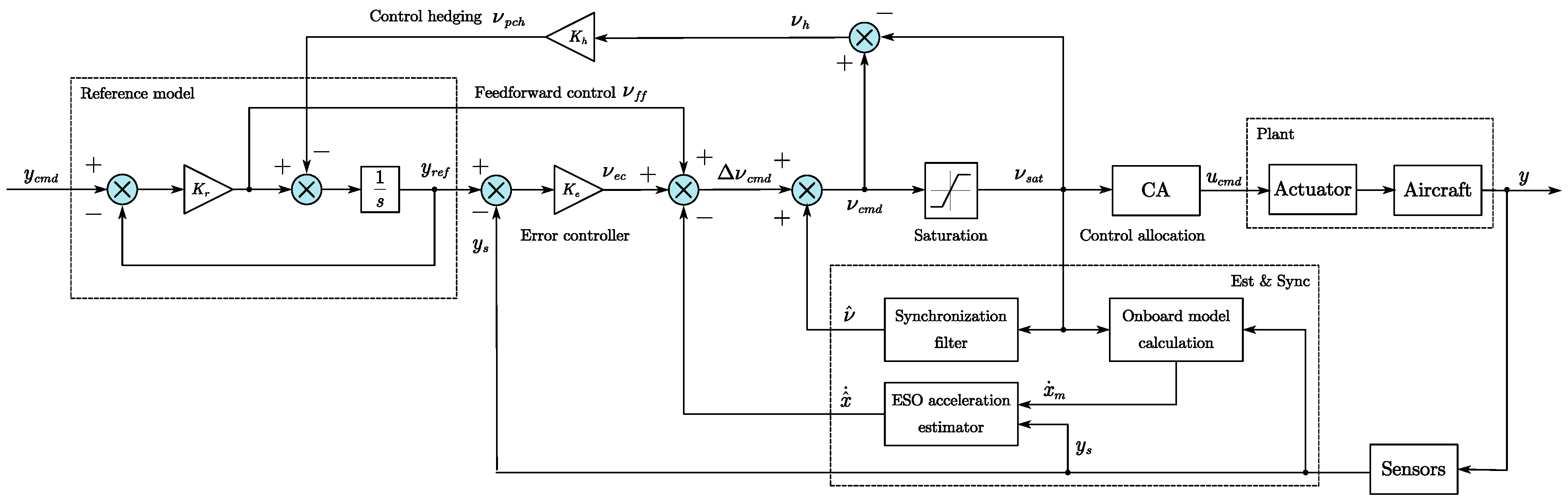 Applsci 13 06598 g009 Applsci 13 06598 g009