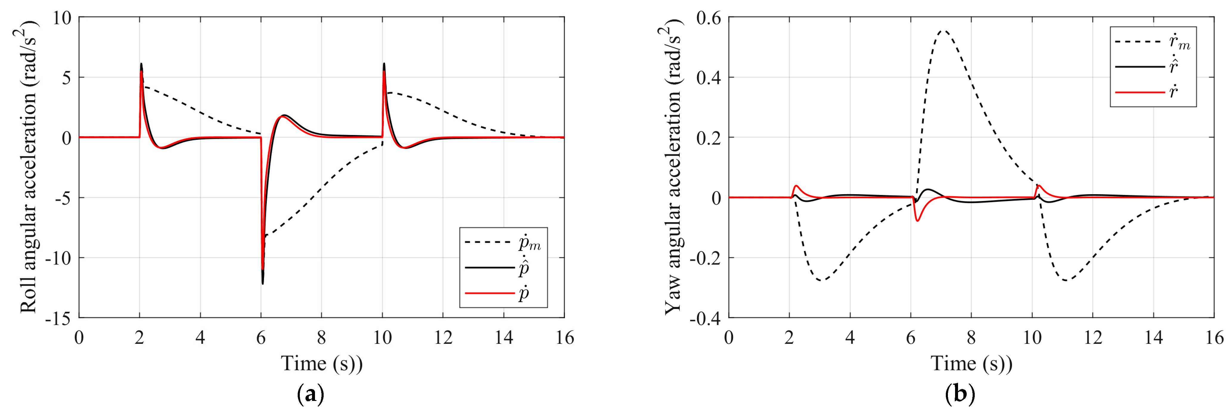 Applsci 13 06598 g010 Applsci 13 06598 g010