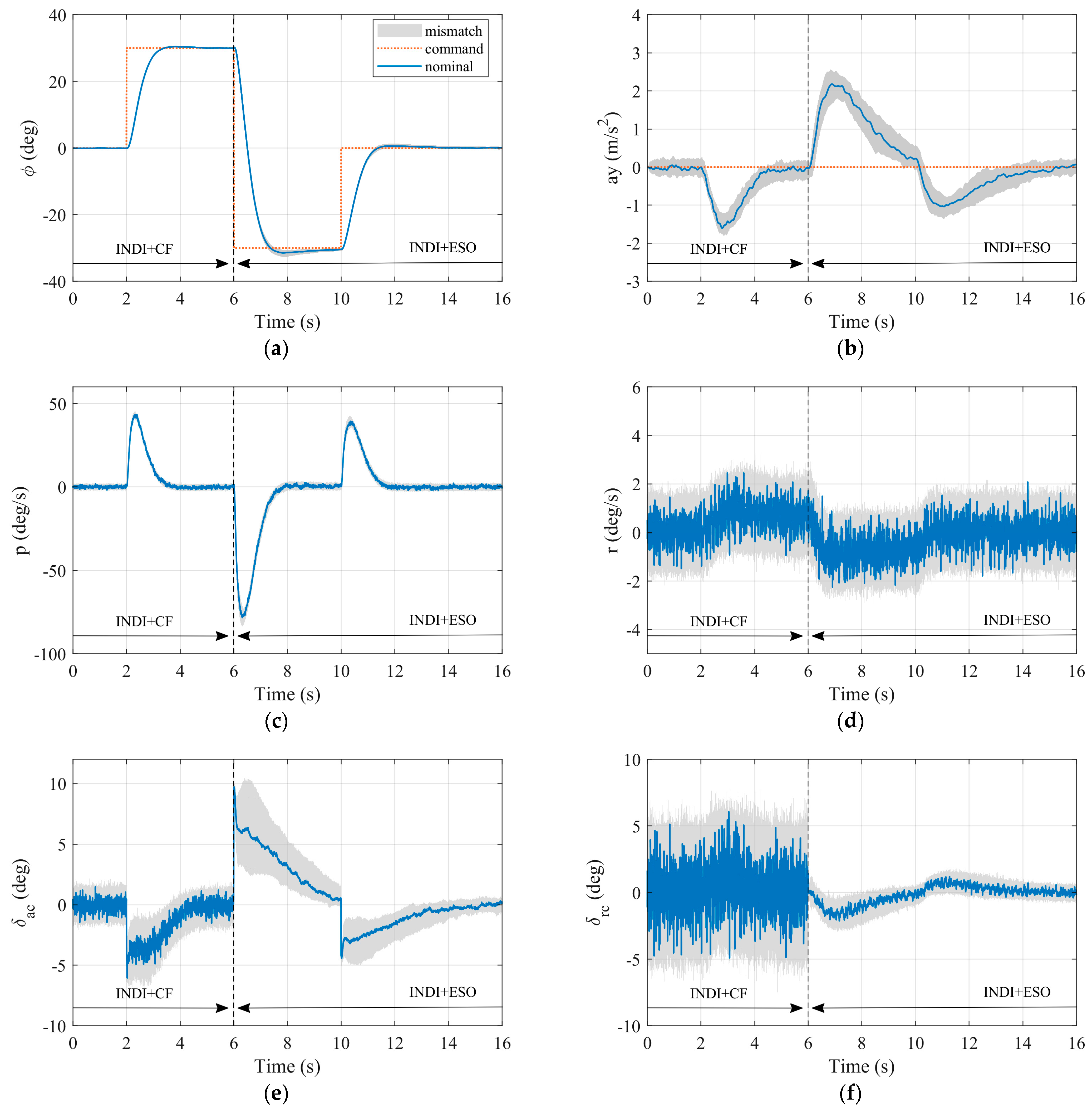 Applsci 13 06598 g011 Applsci 13 06598 g011