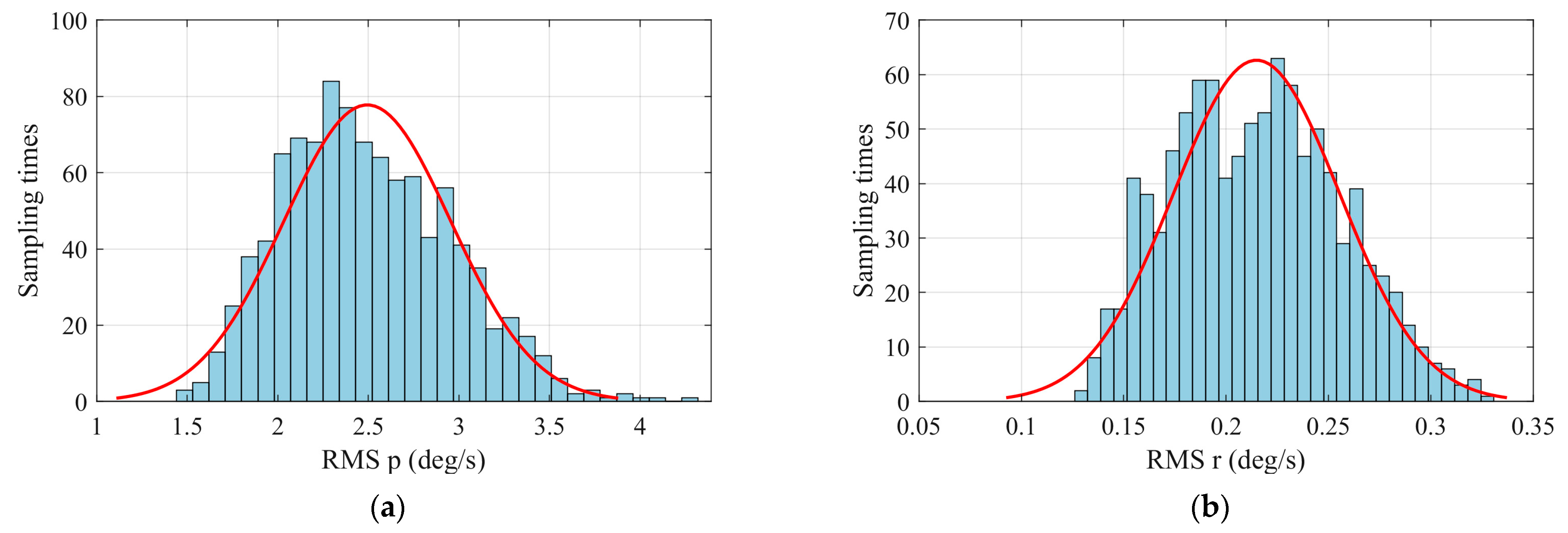 Applsci 13 06598 g012 Applsci 13 06598 g012