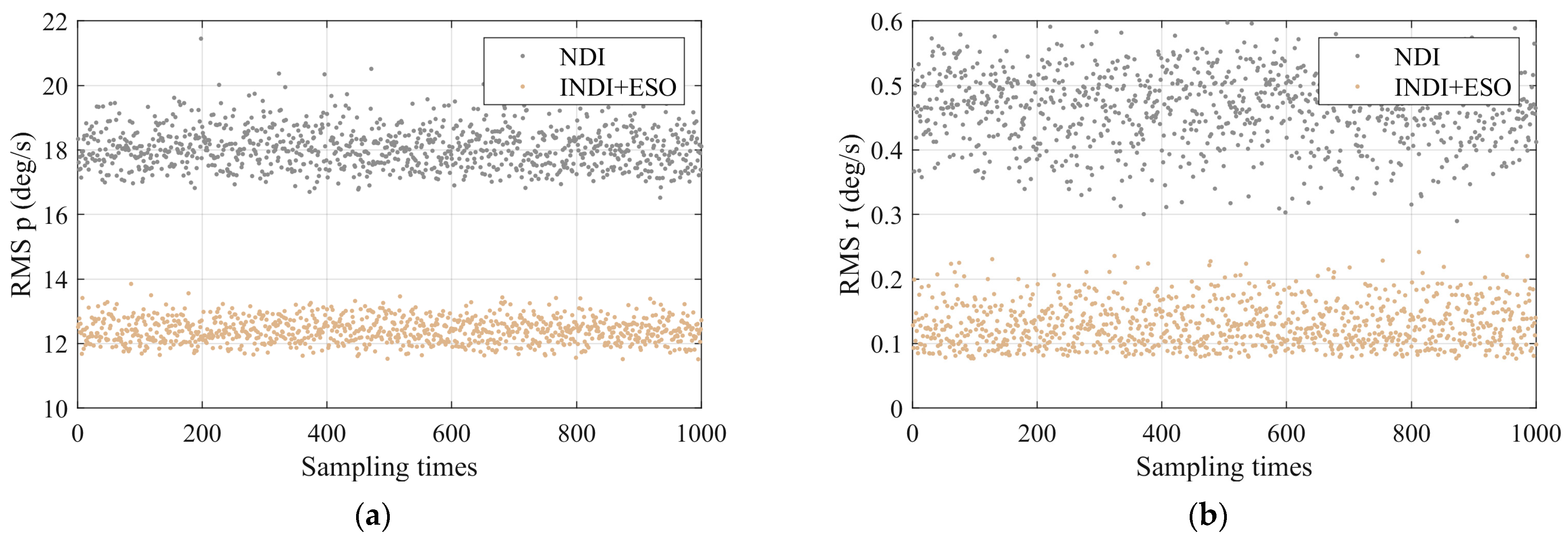 Applsci 13 06598 g013 Applsci 13 06598 g013