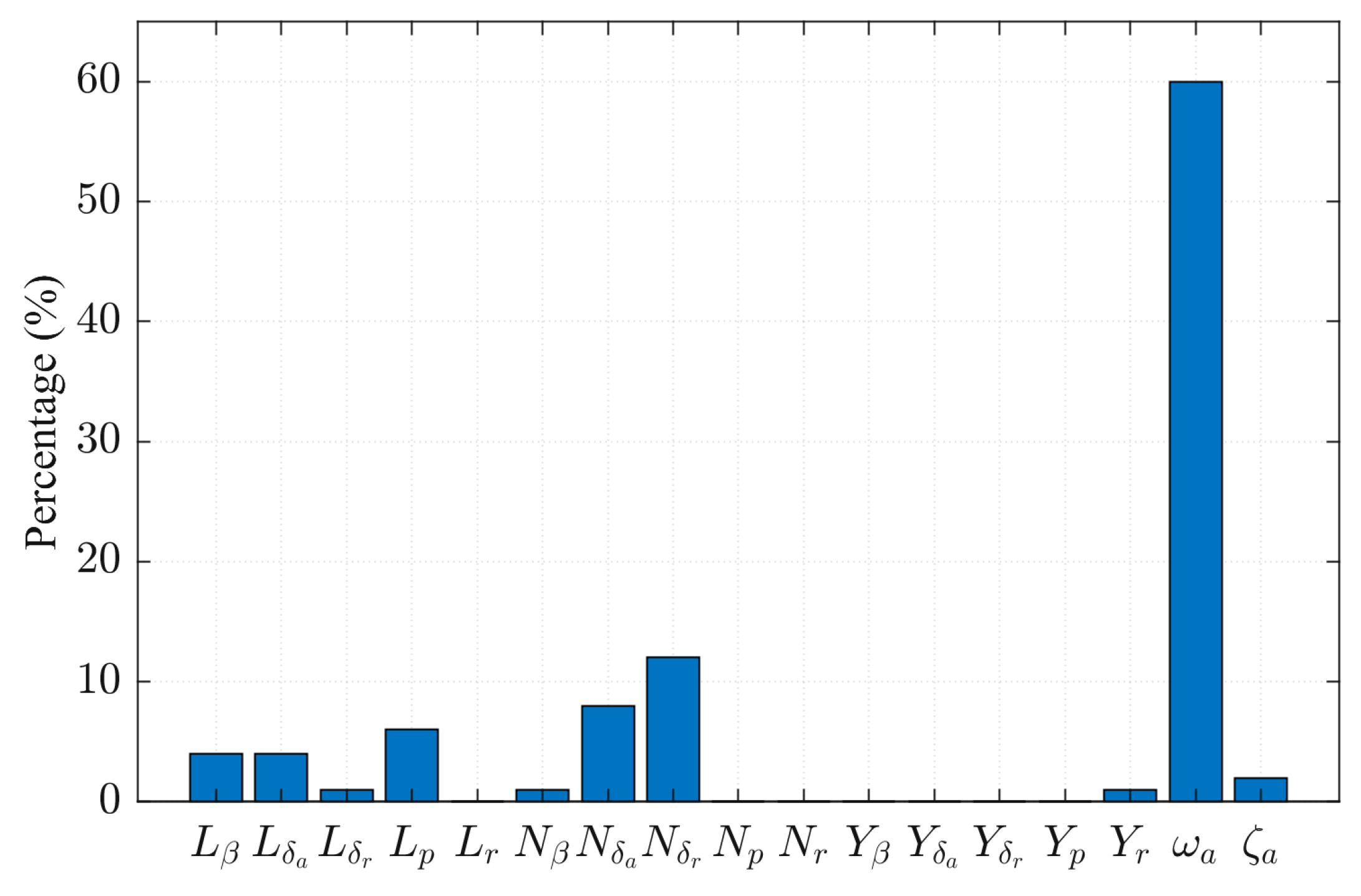 Applsci 13 06598 g014 Applsci 13 06598 g014