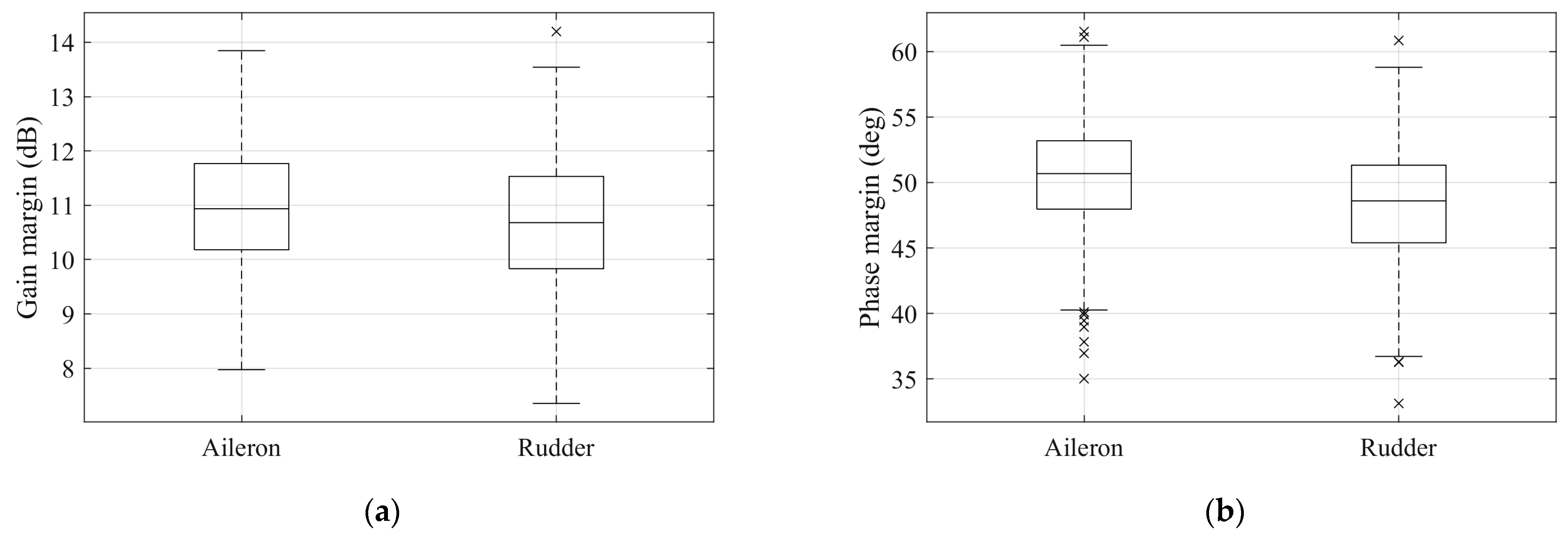 Applsci 13 06598 g018 Applsci 13 06598 g018