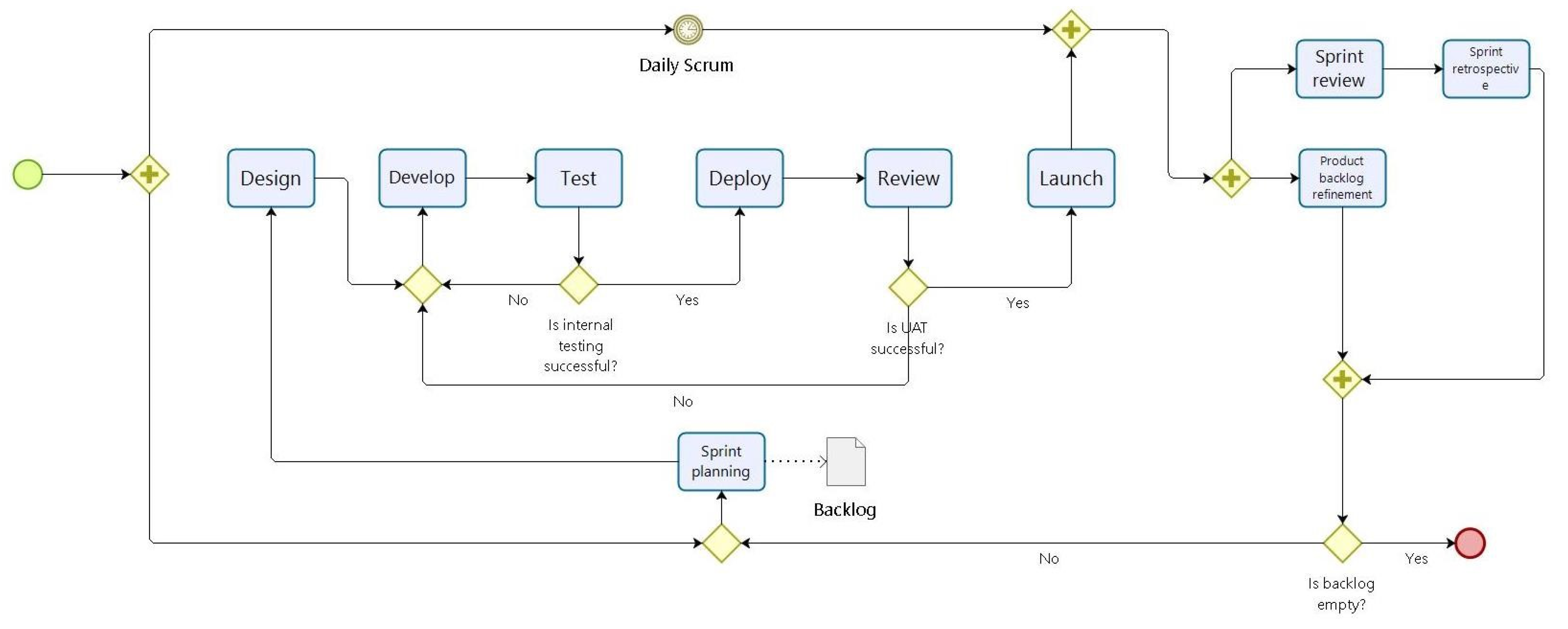 Applsci 13 06603 g001