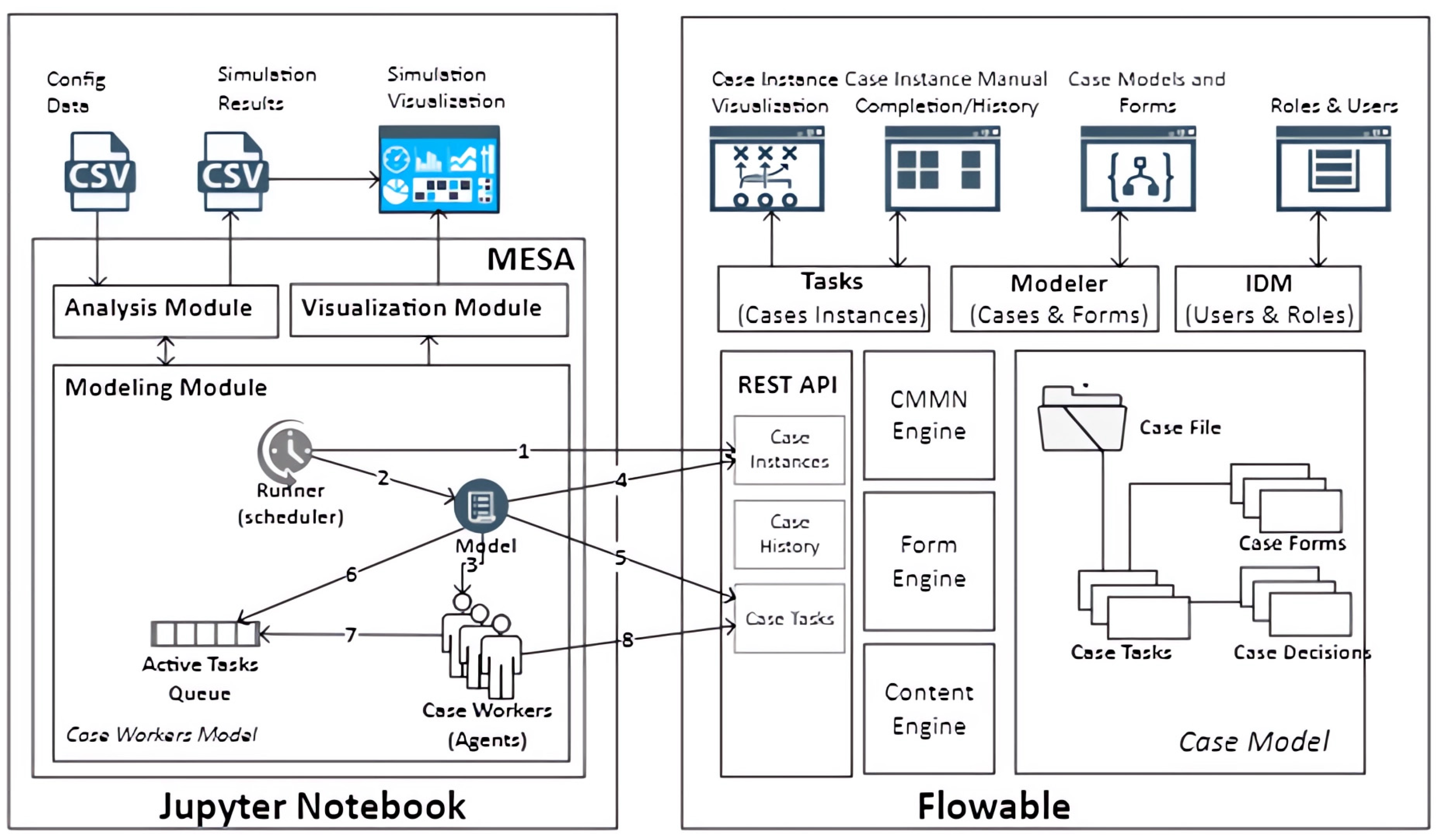 Applsci 13 06603 g002
