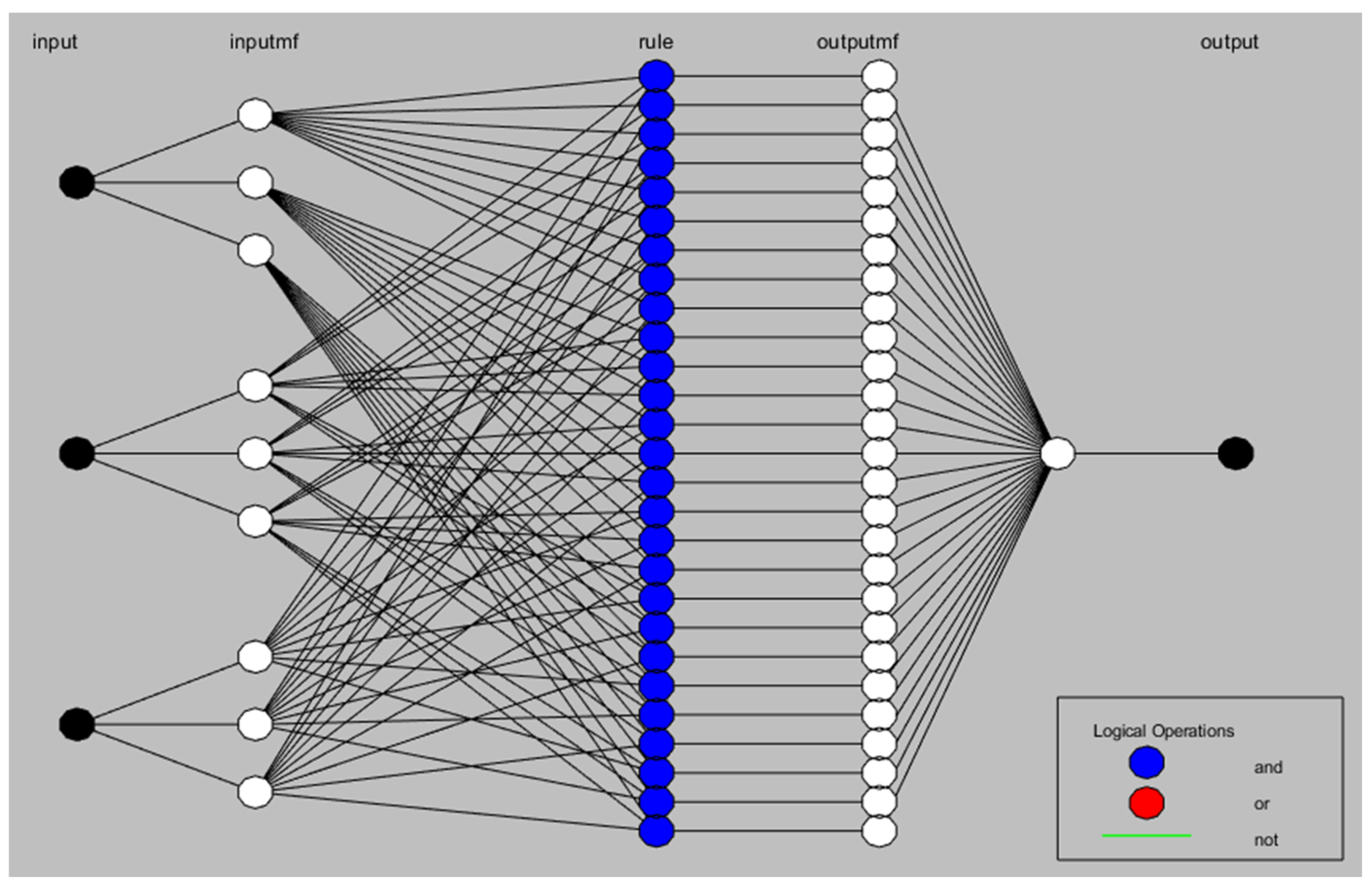 Applsci 13 06603 g004