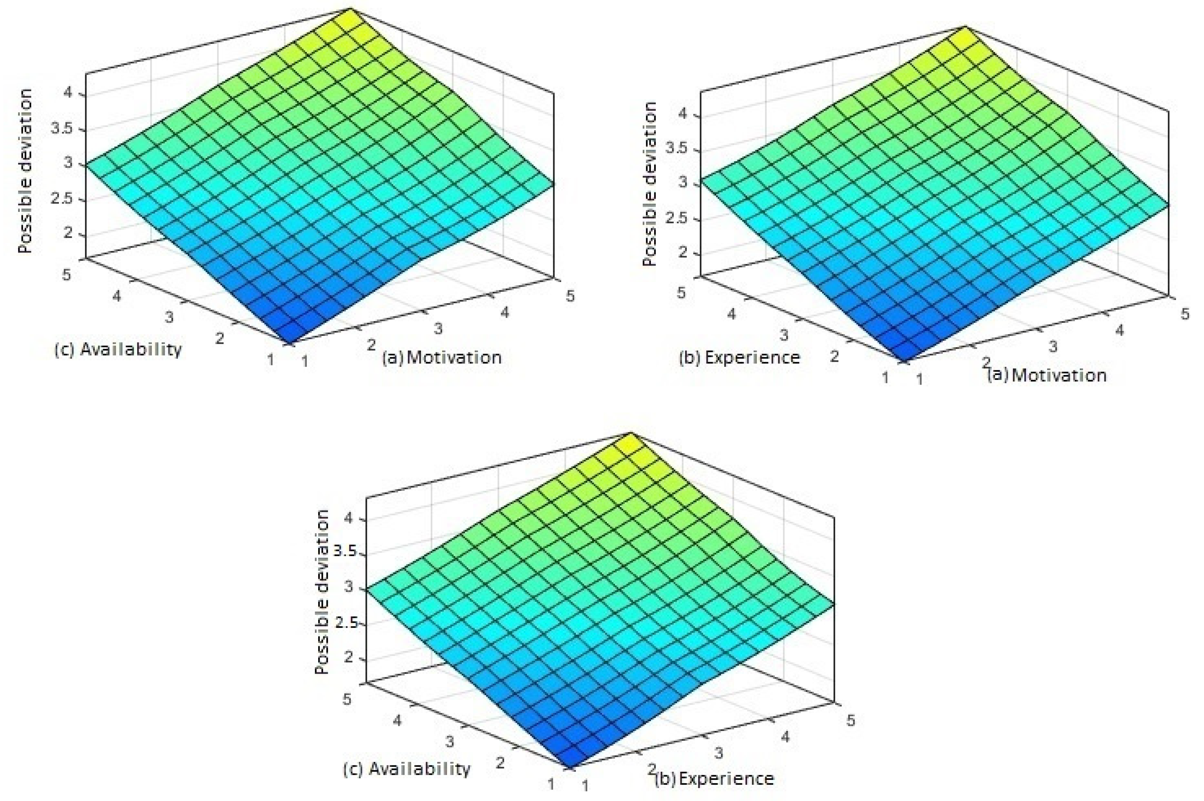 Applsci 13 06603 g005