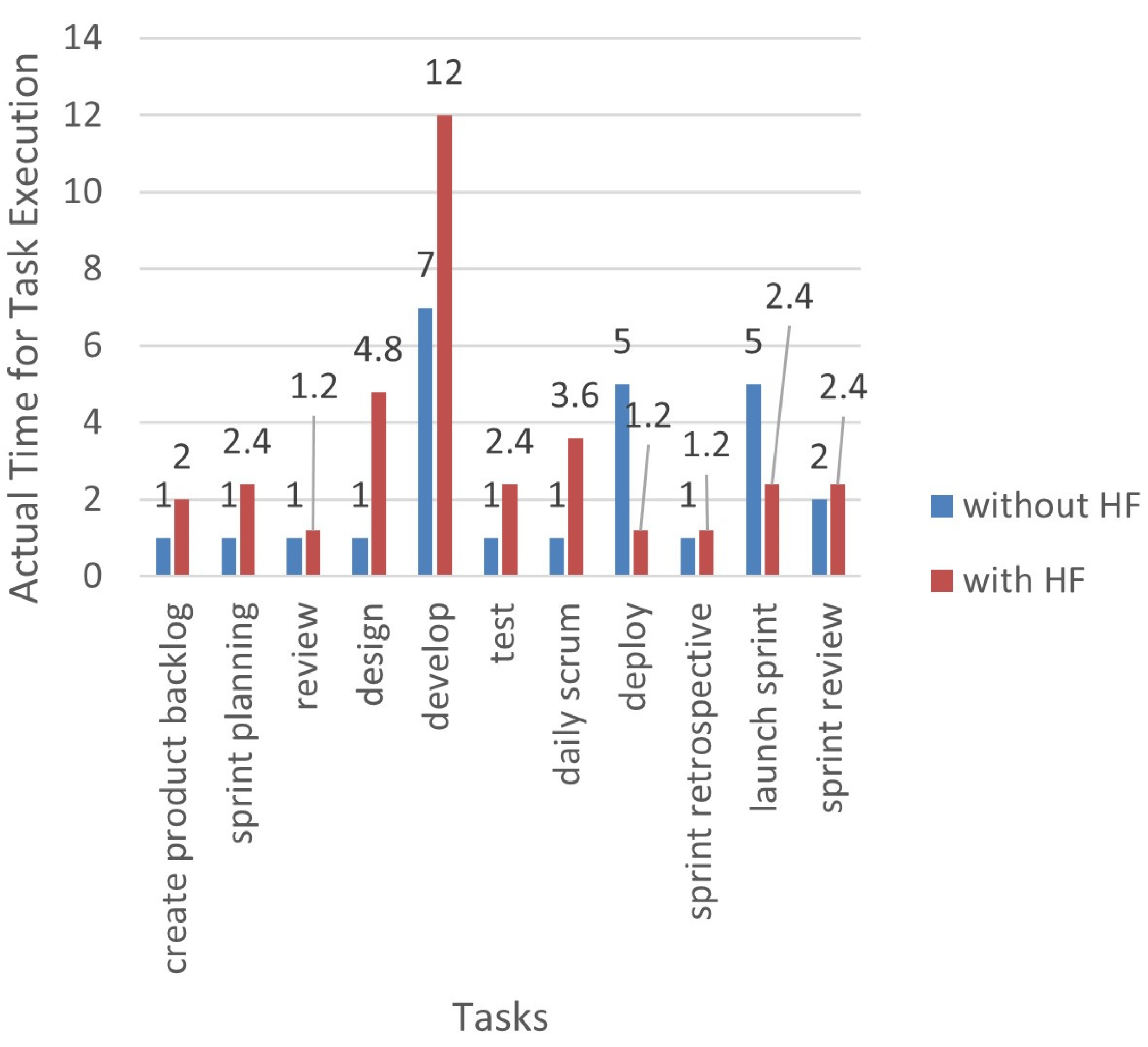 Applsci 13 06603 g010