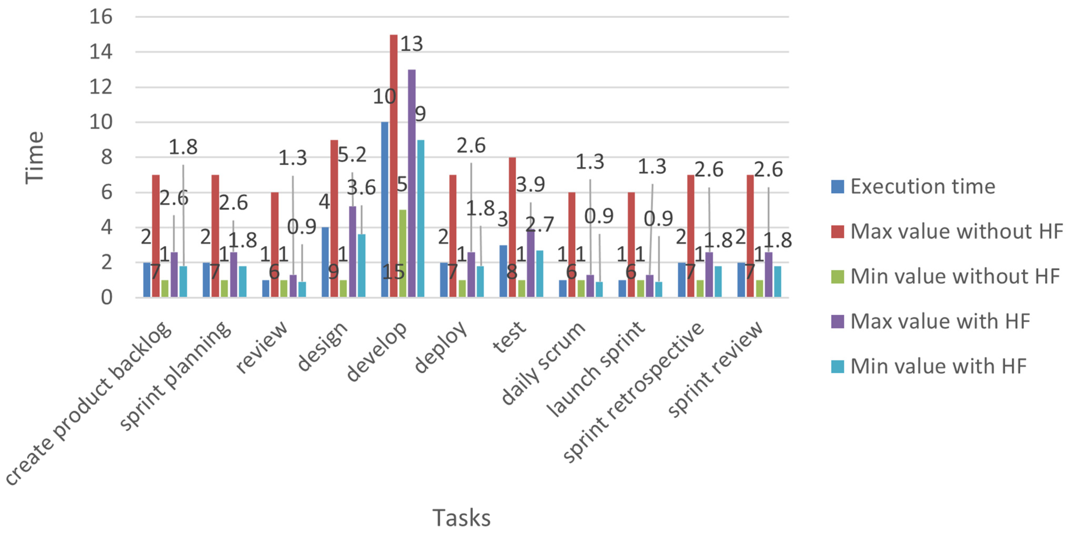 Applsci 13 06603 g011