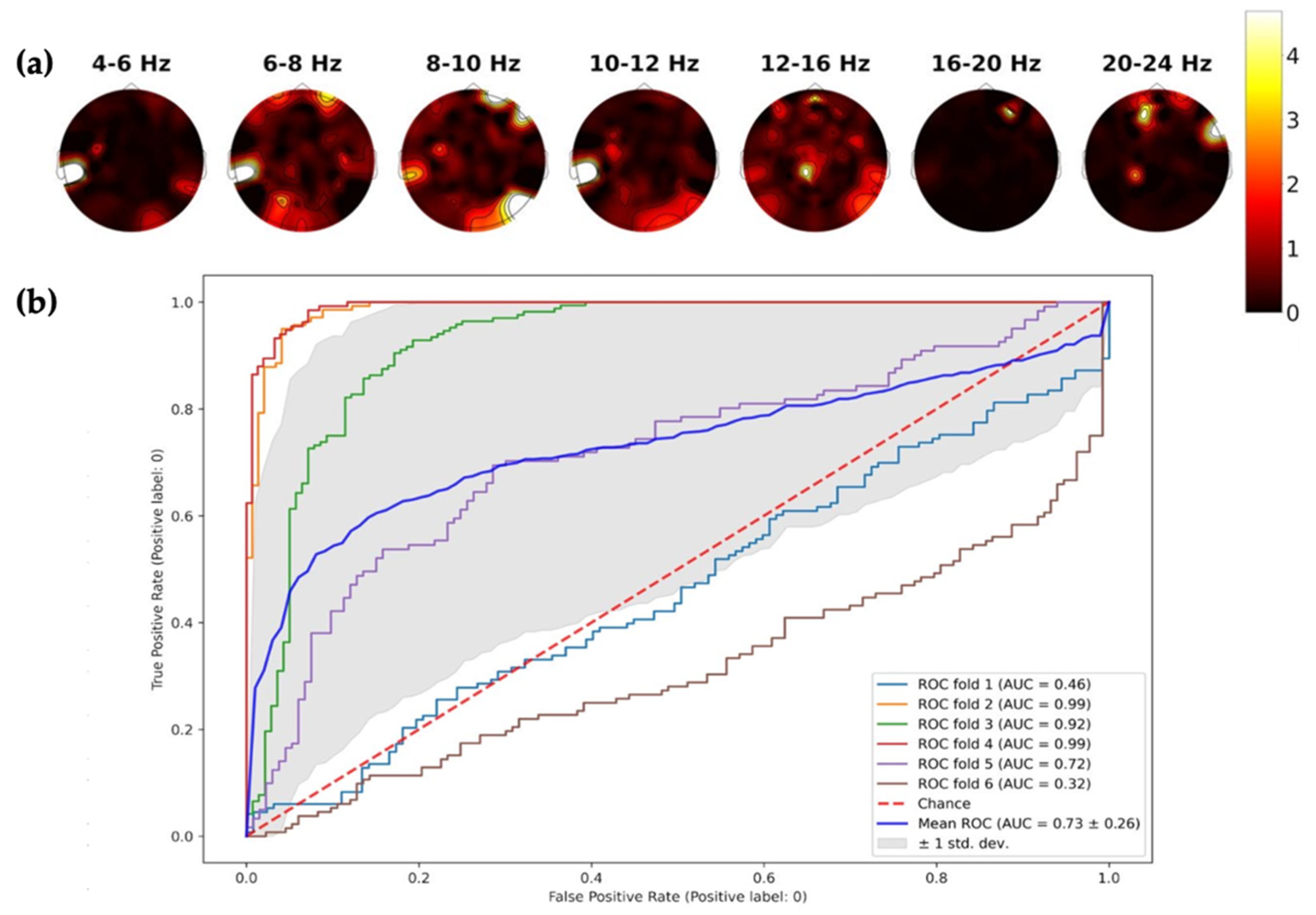 Applsci 13 06606 g003 Applsci 13 06606 g003