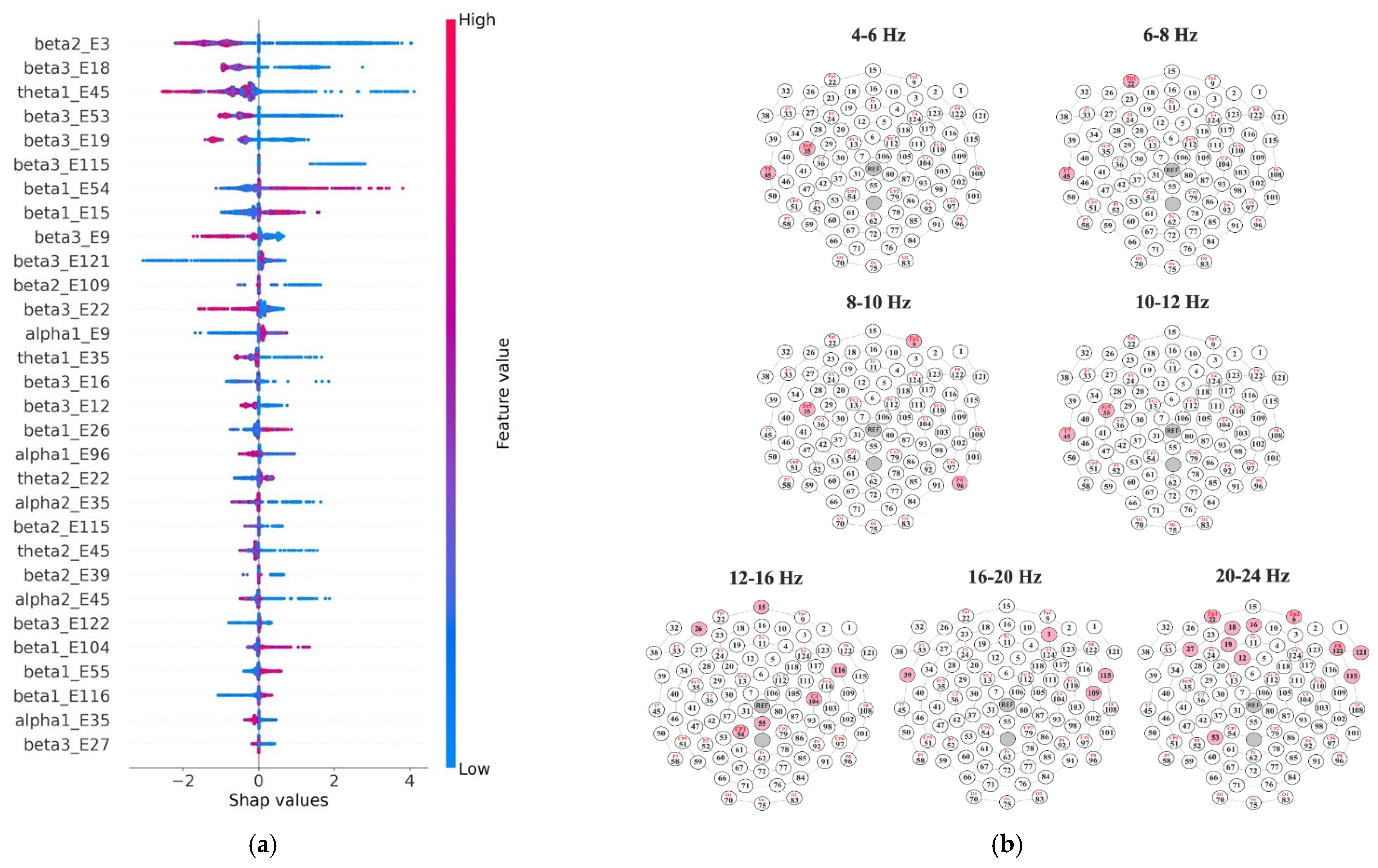 Applsci 13 06606 g004 Applsci 13 06606 g004