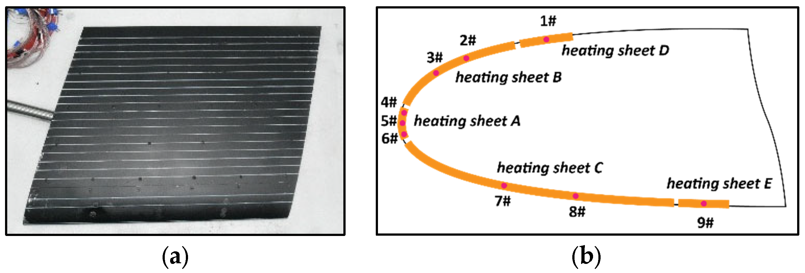 Applsci 13 06607 g003