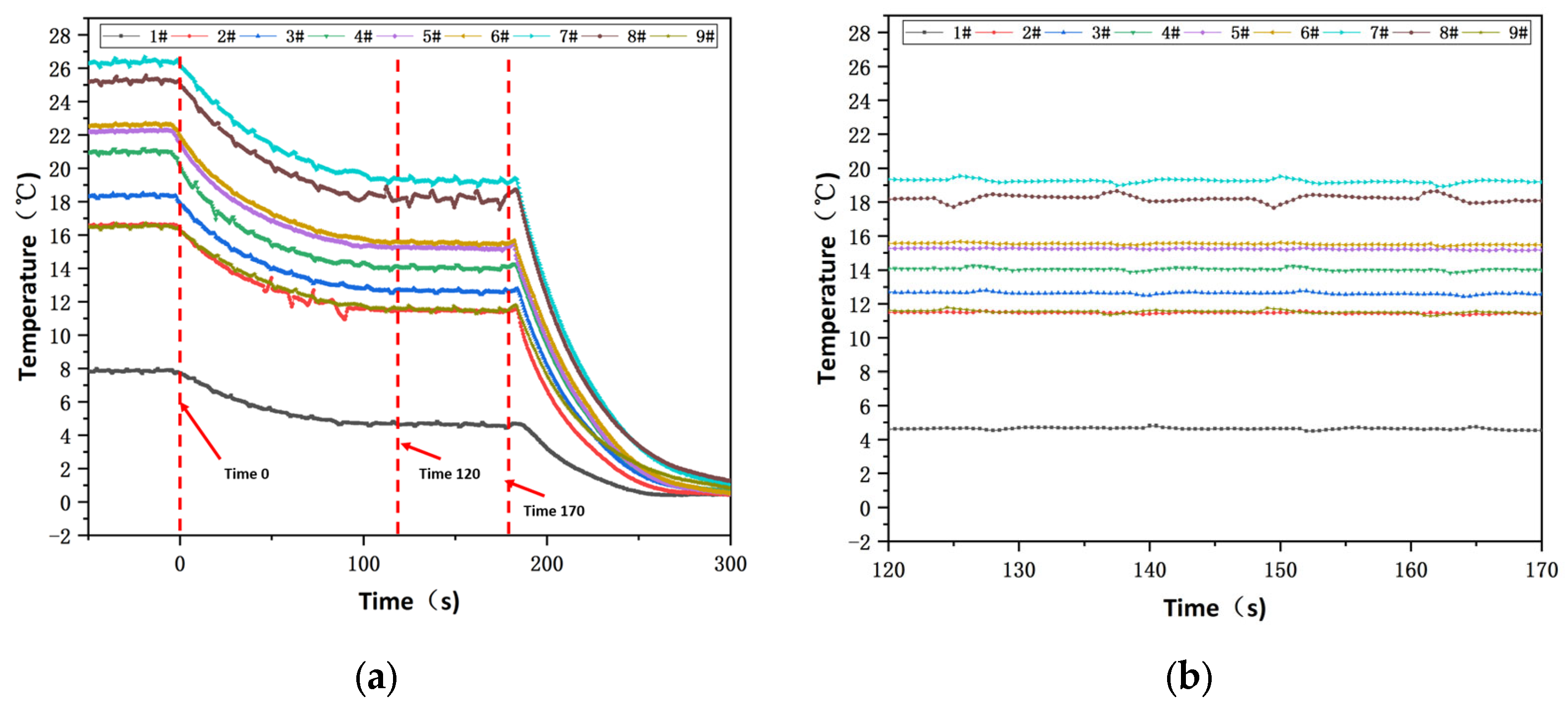 Applsci 13 06607 g006
