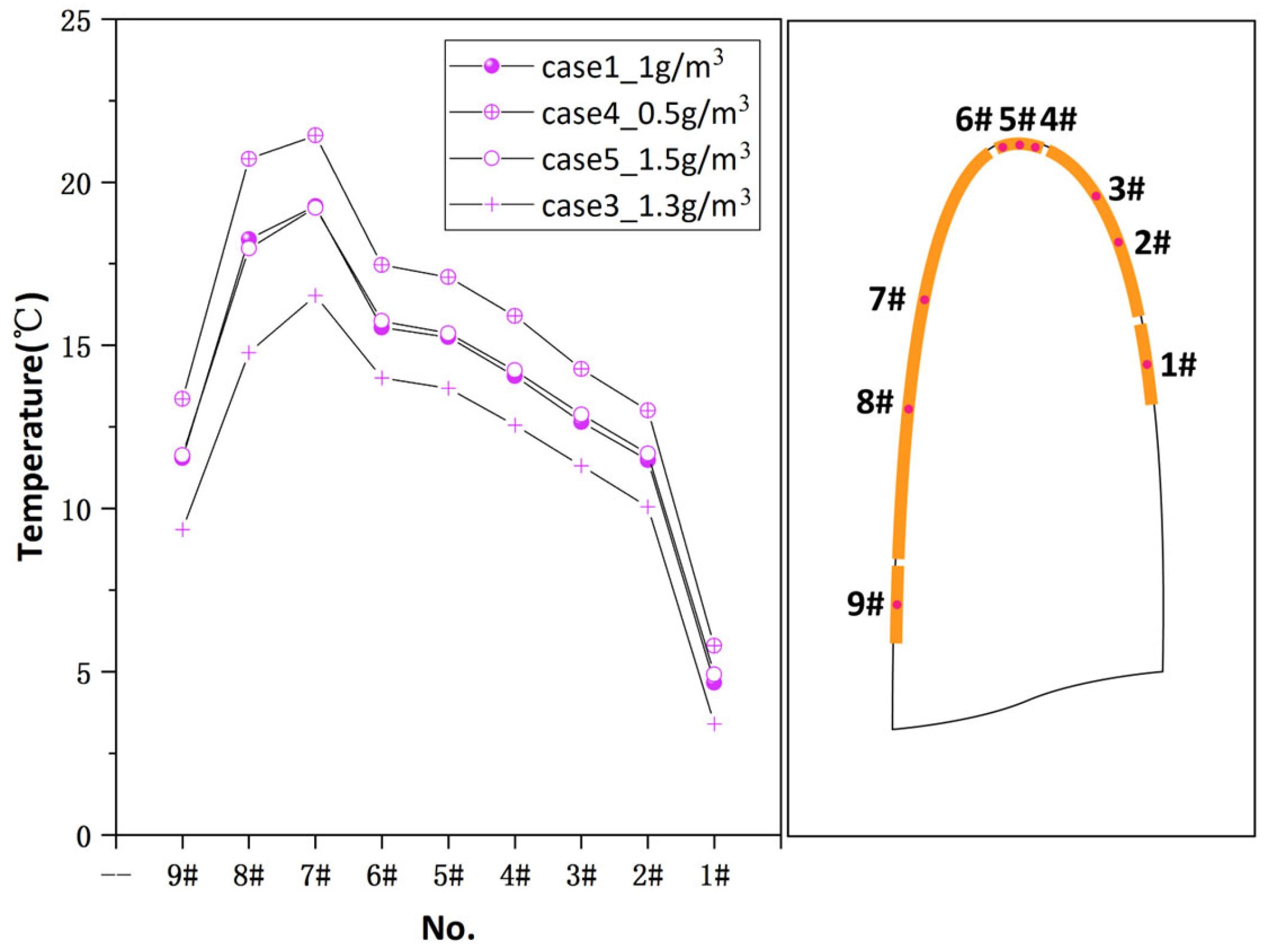 Applsci 13 06607 g011