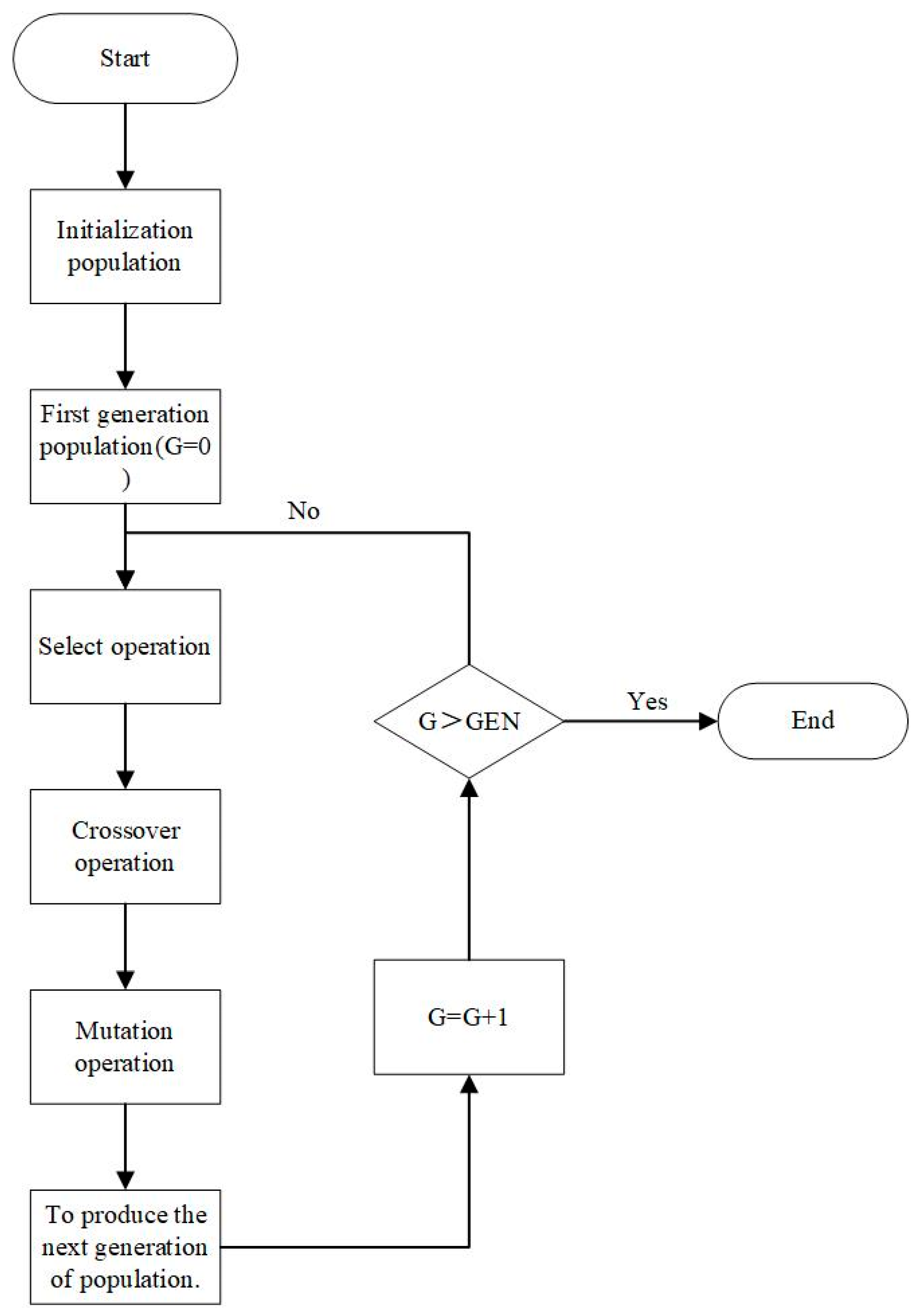 Applsci 13 06608 g001 Applsci 13 06608 g001