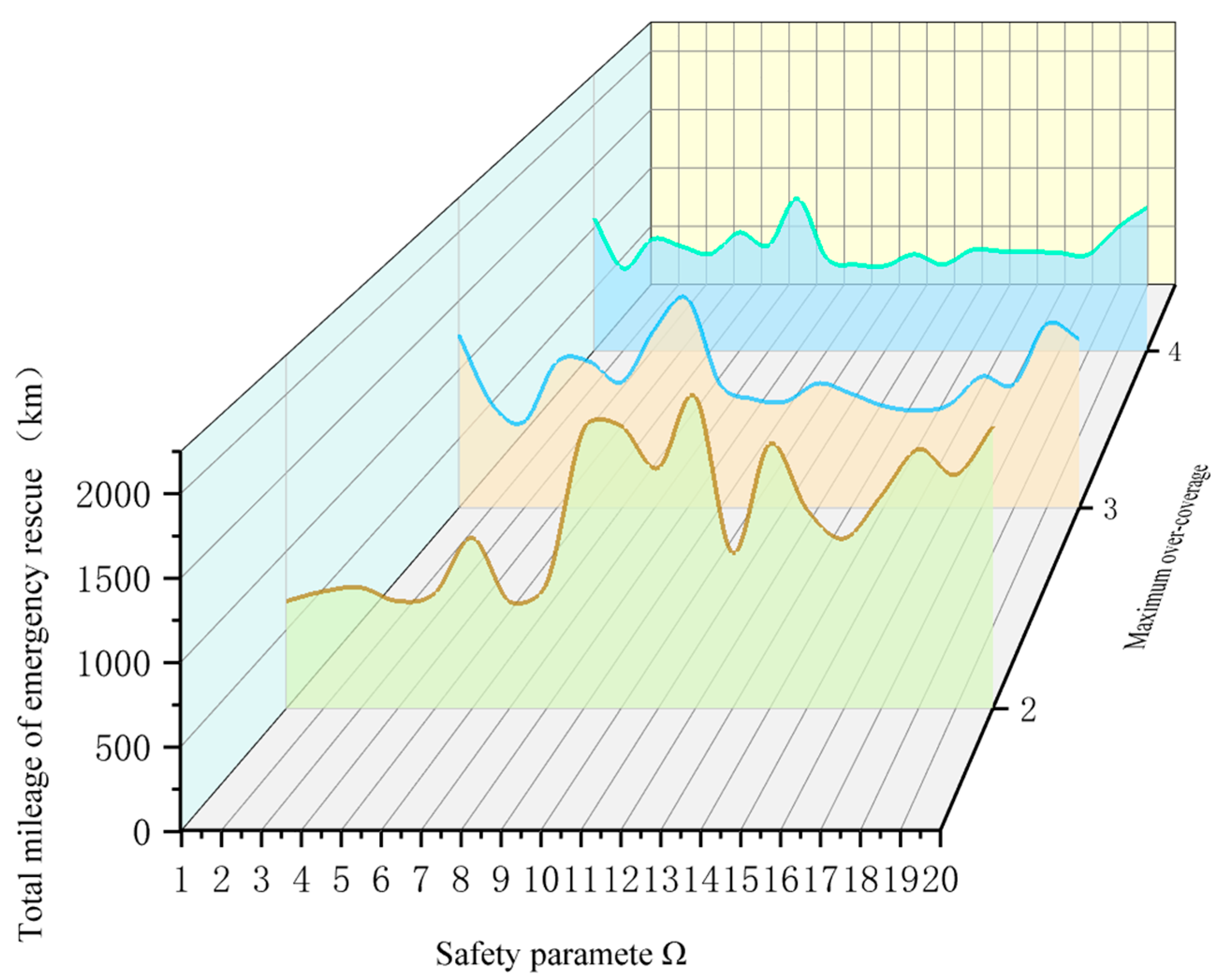 Applsci 13 06608 g004 Applsci 13 06608 g004