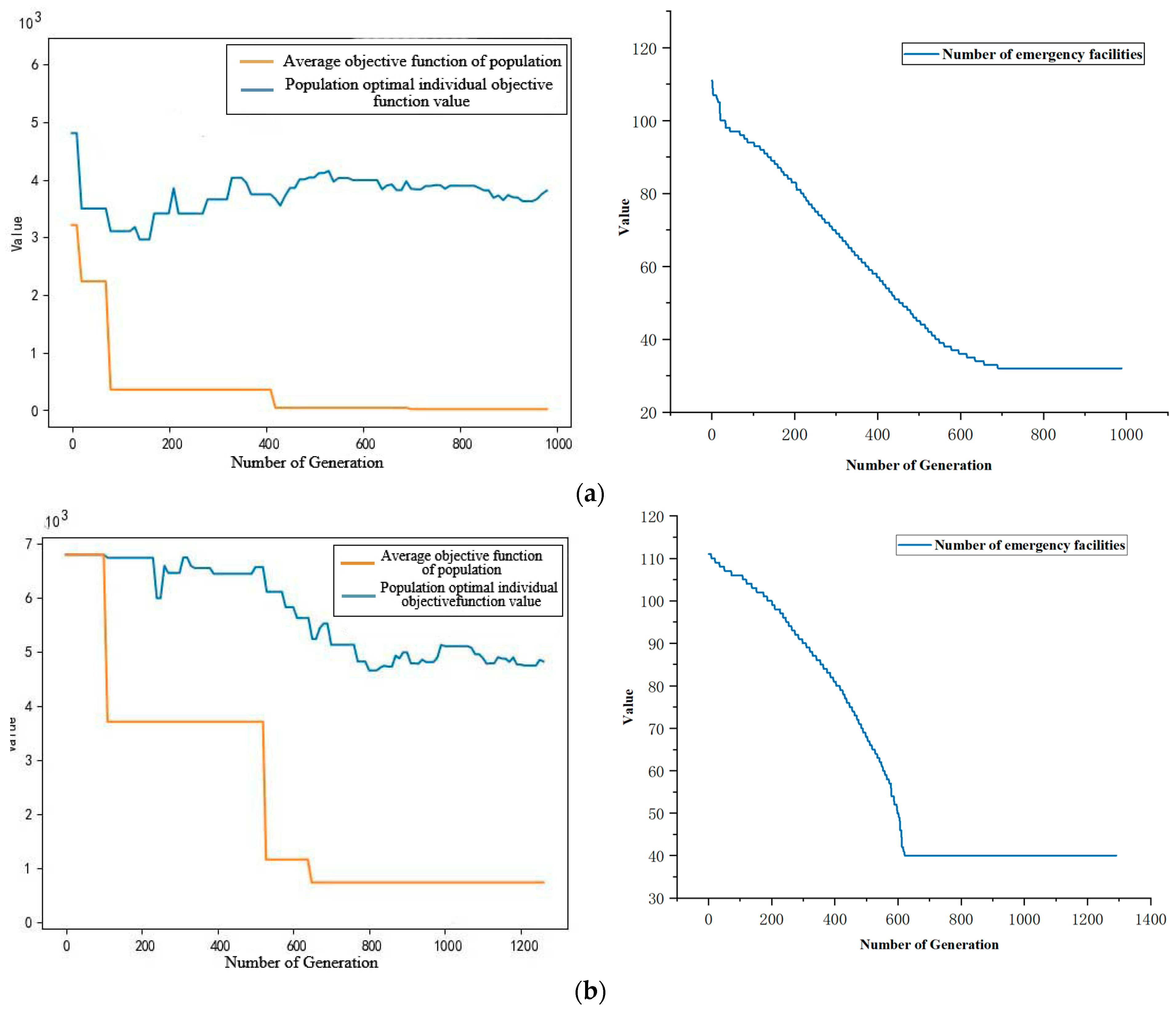 Applsci 13 06608 g007a Applsci 13 06608 g007a