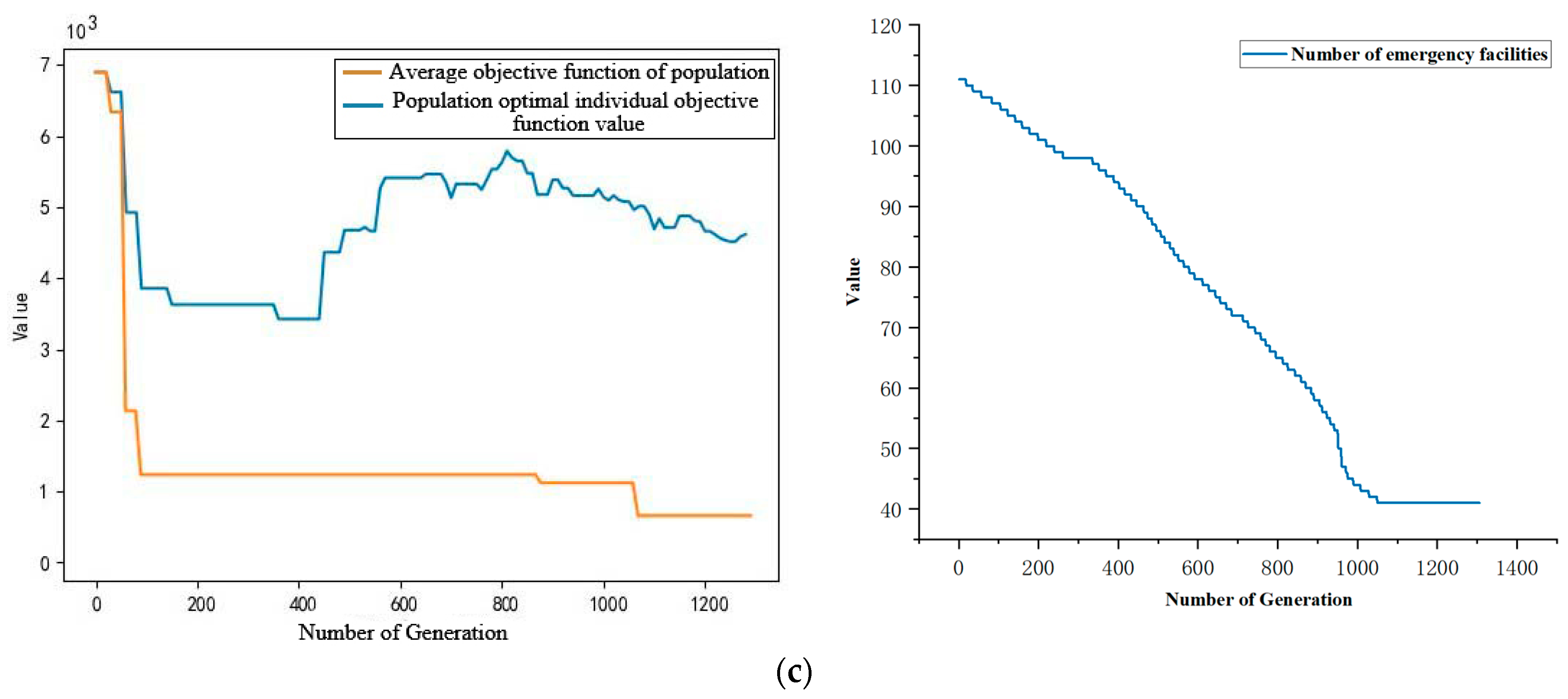 Applsci 13 06608 g007b Applsci 13 06608 g007b