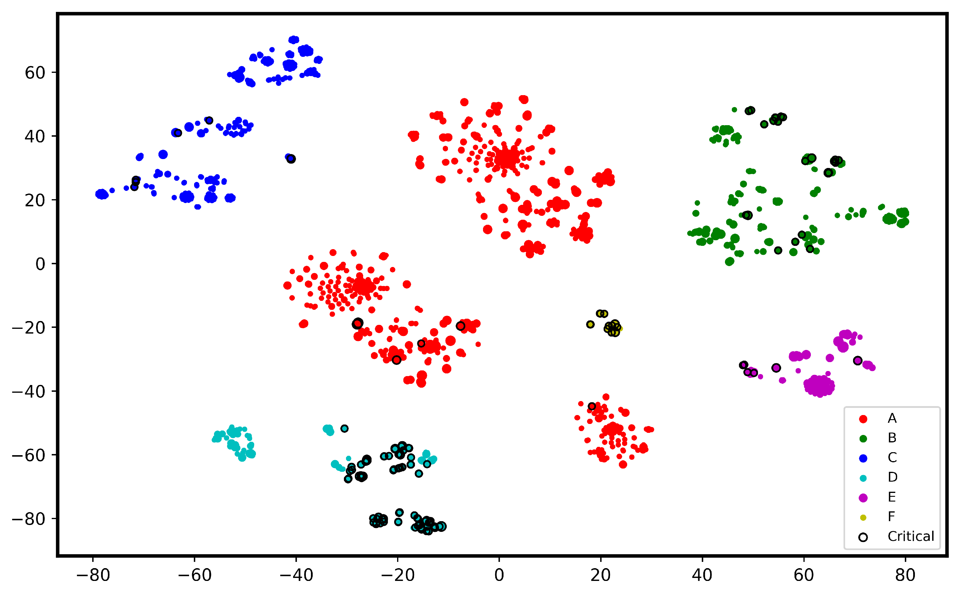 Applsci 13 06610 g005