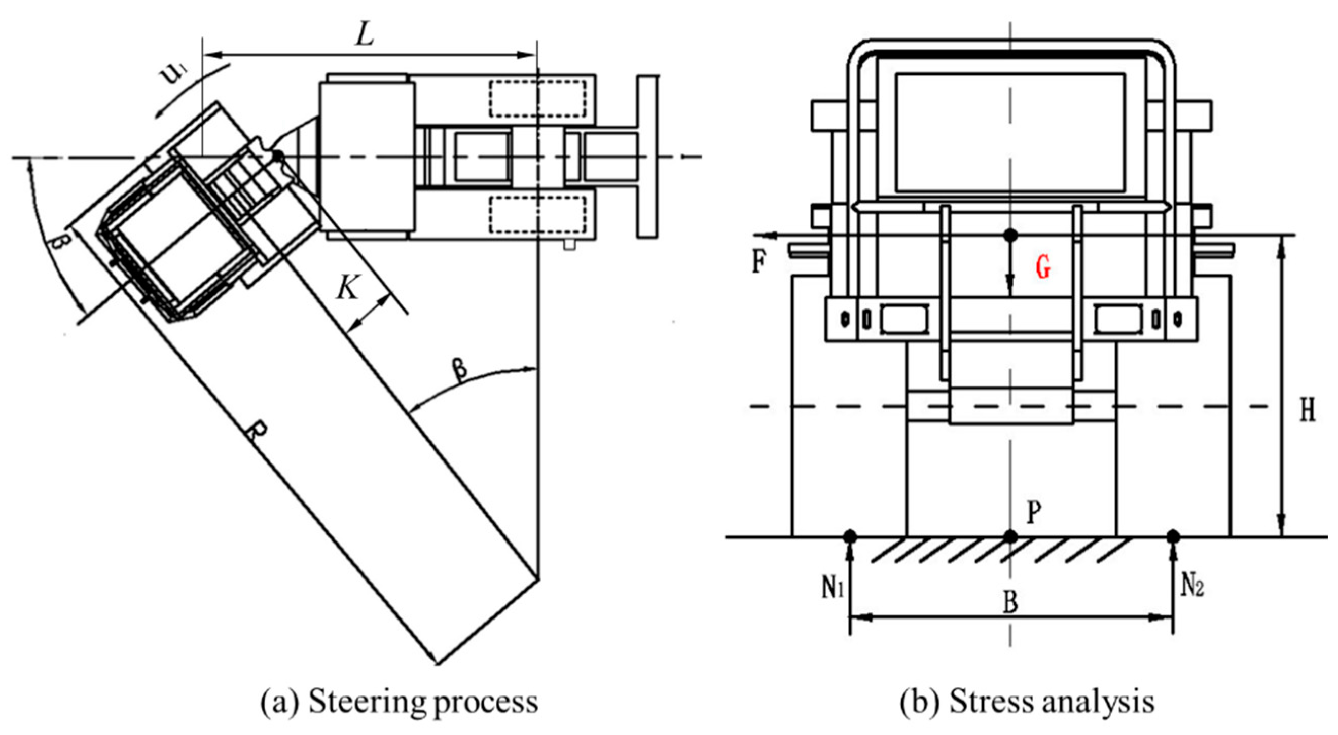 Applsci 13 06613 g004