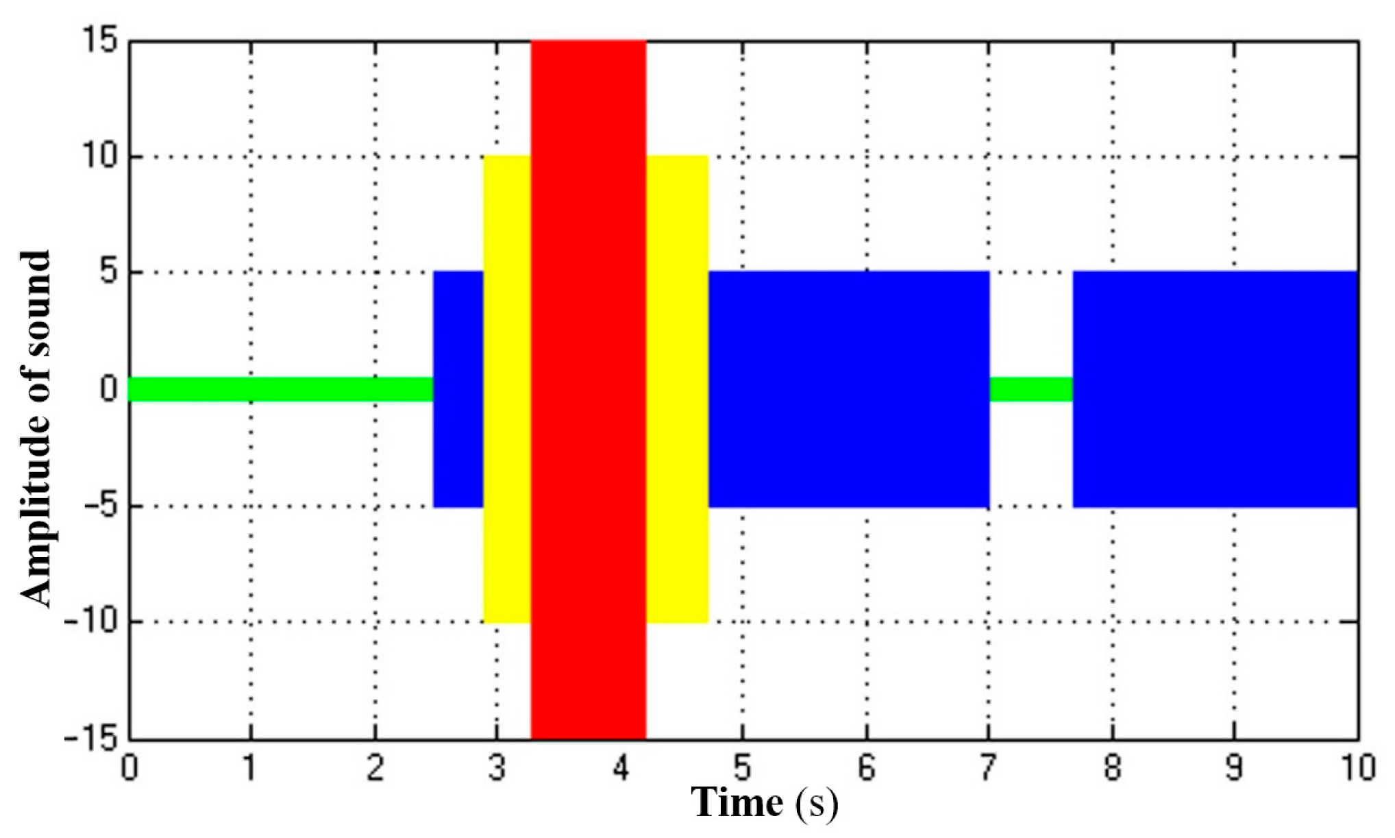 Applsci 13 06613 g014