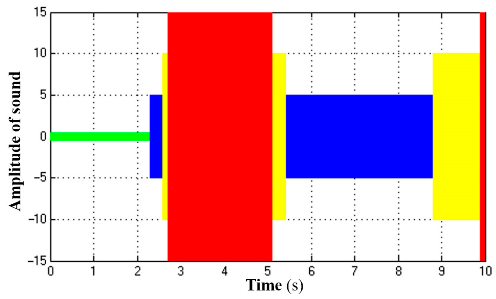 Applsci 13 06613 g016