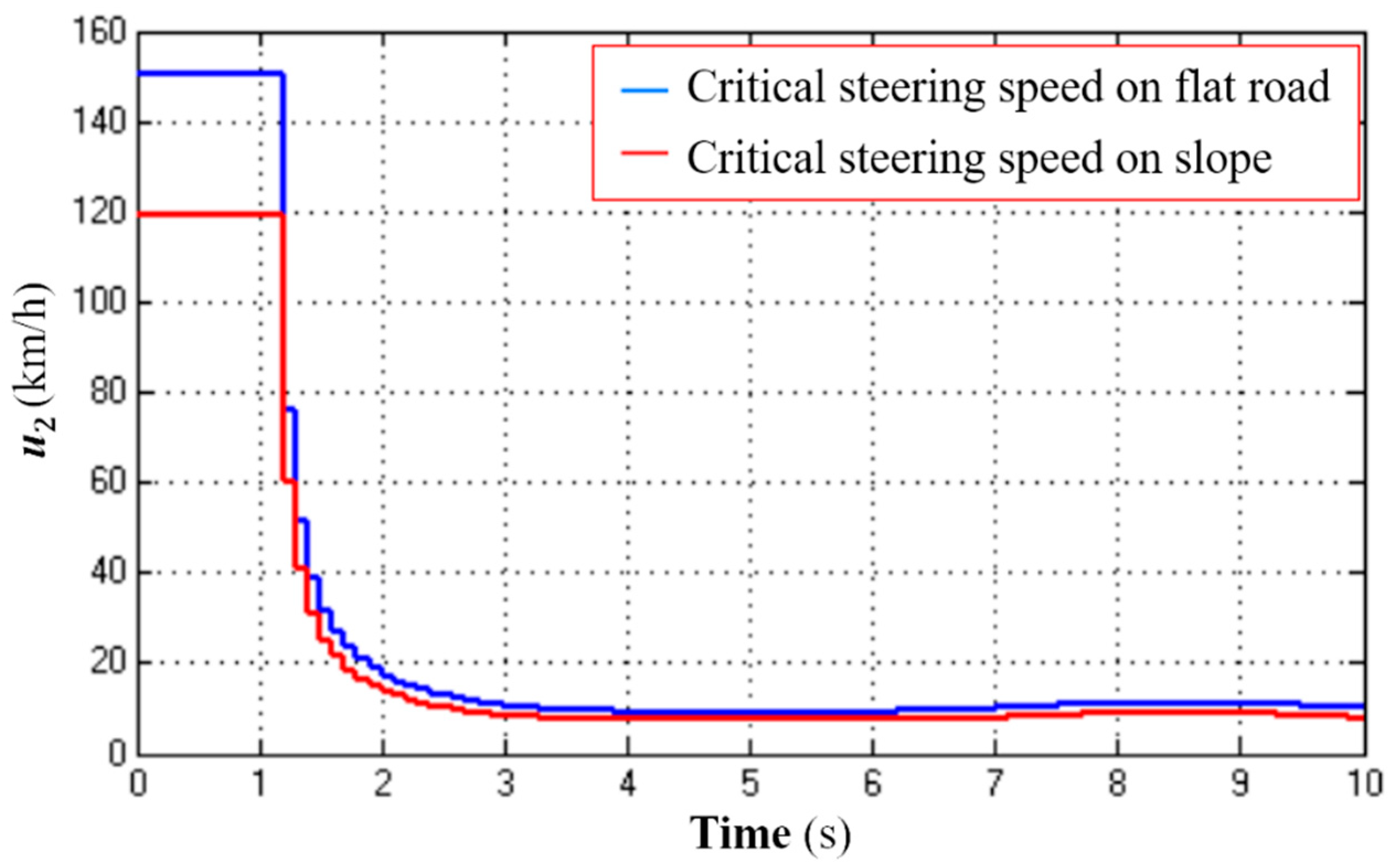 Applsci 13 06613 g017