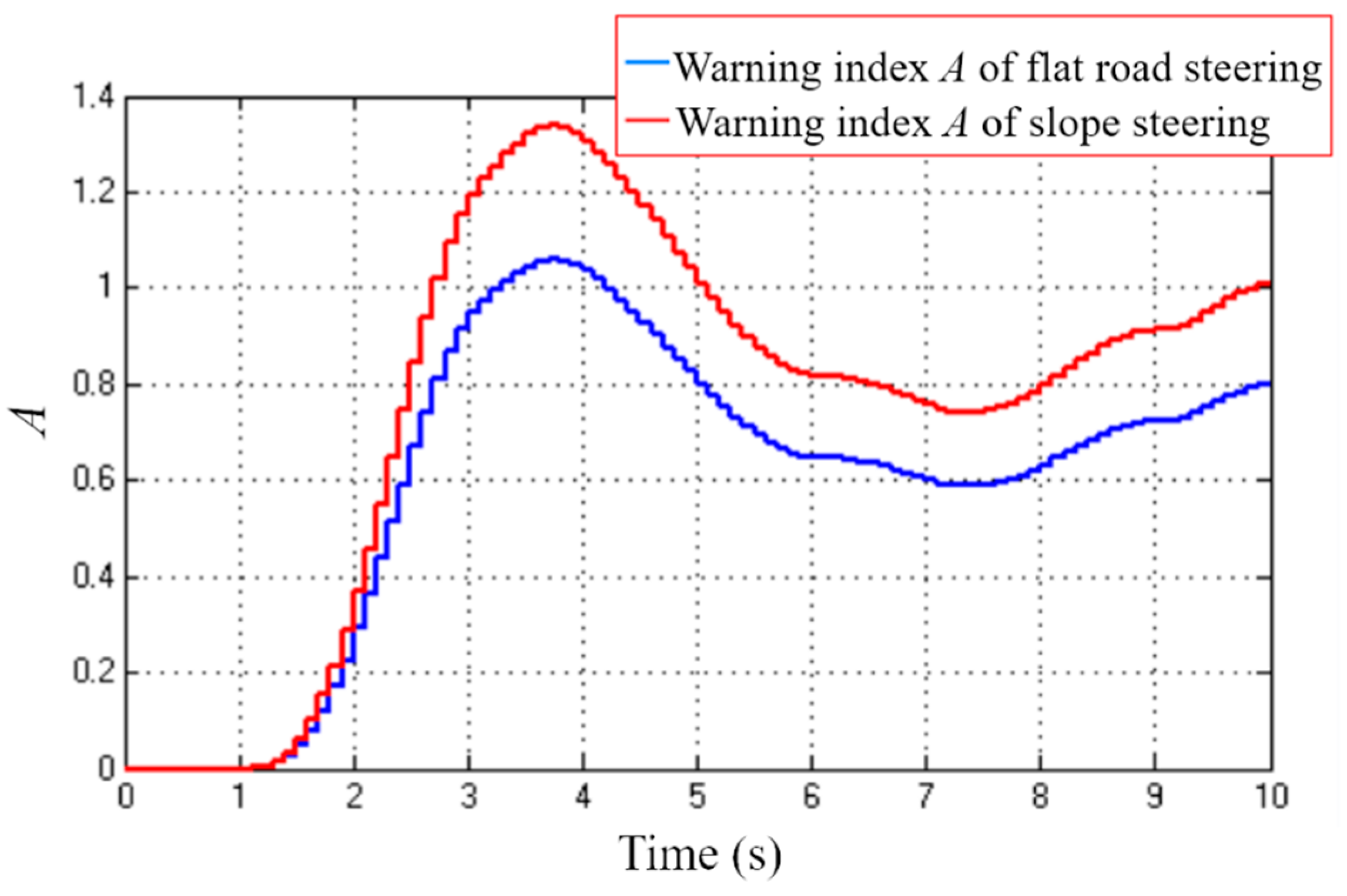 Applsci 13 06613 g018