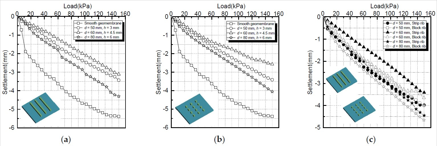 Applsci 13 06614 g004 Applsci 13 06614 g004