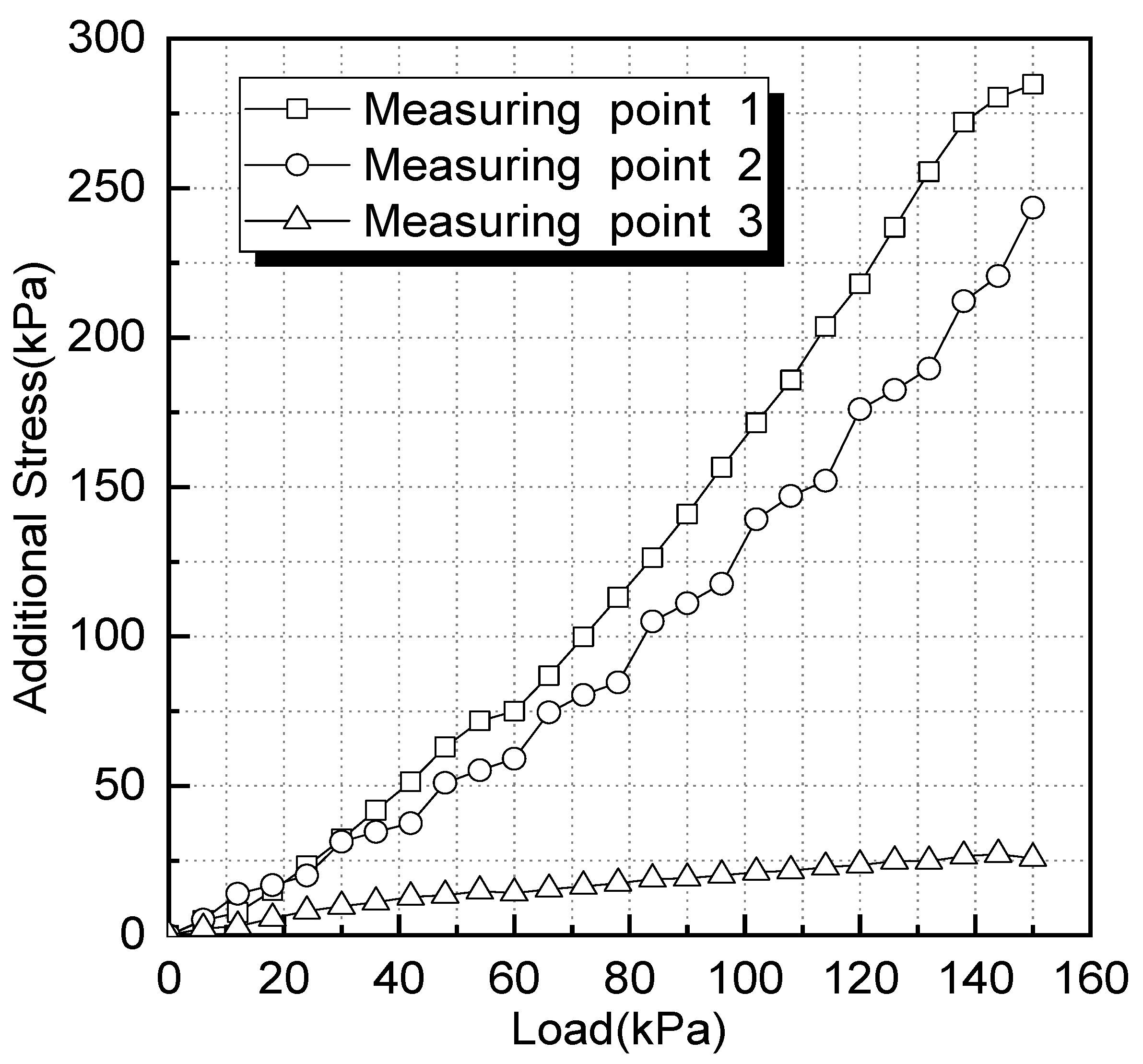 Applsci 13 06614 g006 Applsci 13 06614 g006