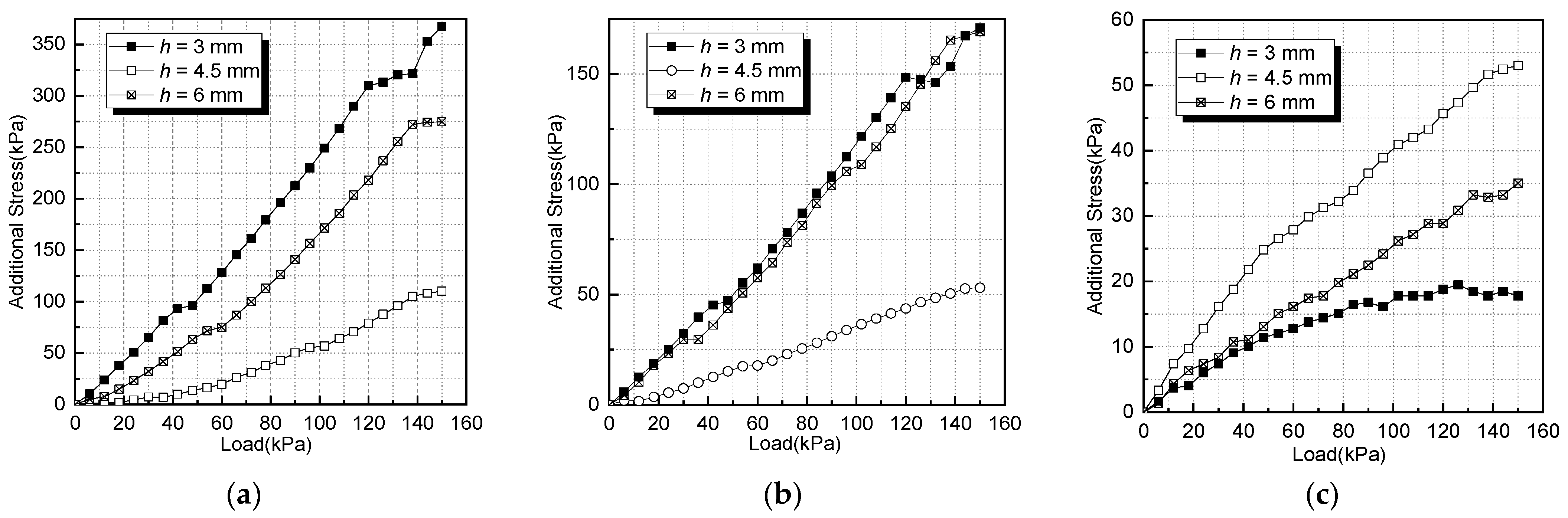 Applsci 13 06614 g009 Applsci 13 06614 g009