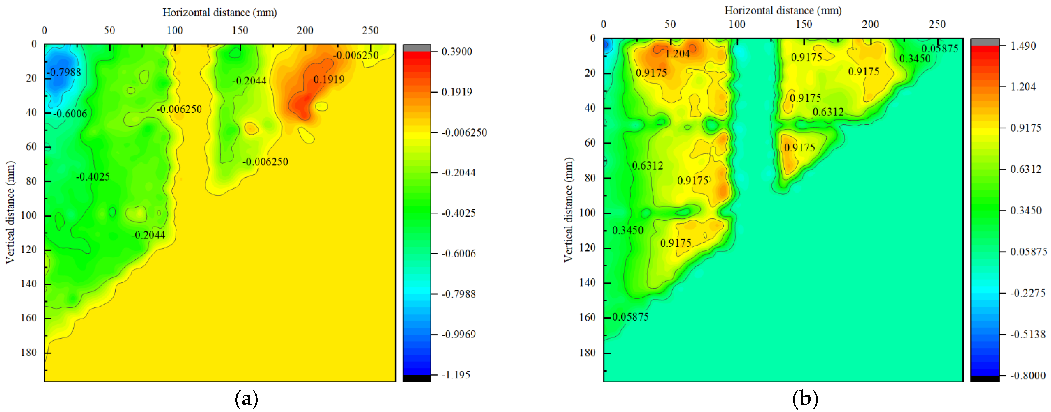 Applsci 13 06614 g013 Applsci 13 06614 g013