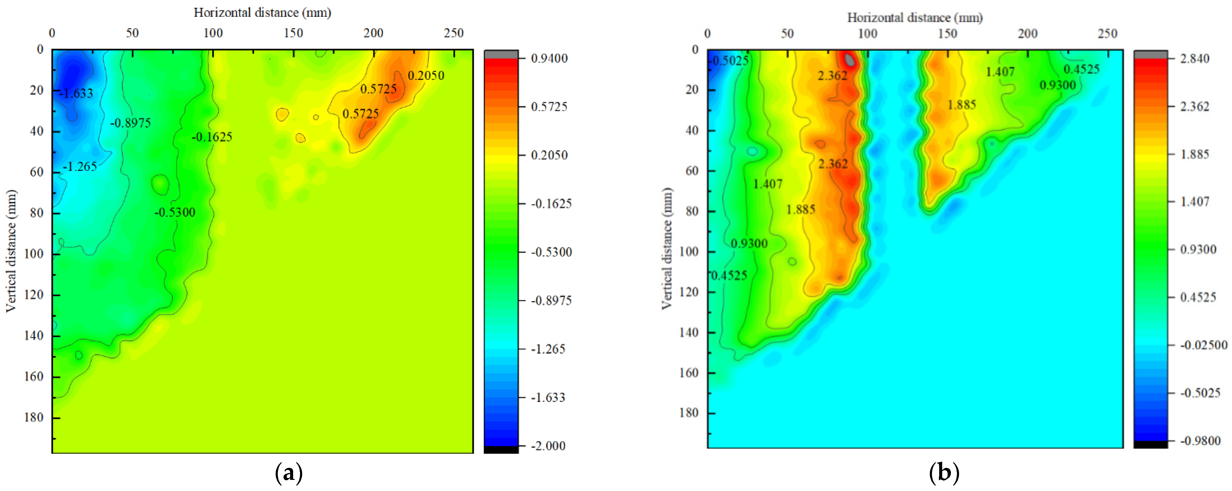Applsci 13 06614 g016 Applsci 13 06614 g016