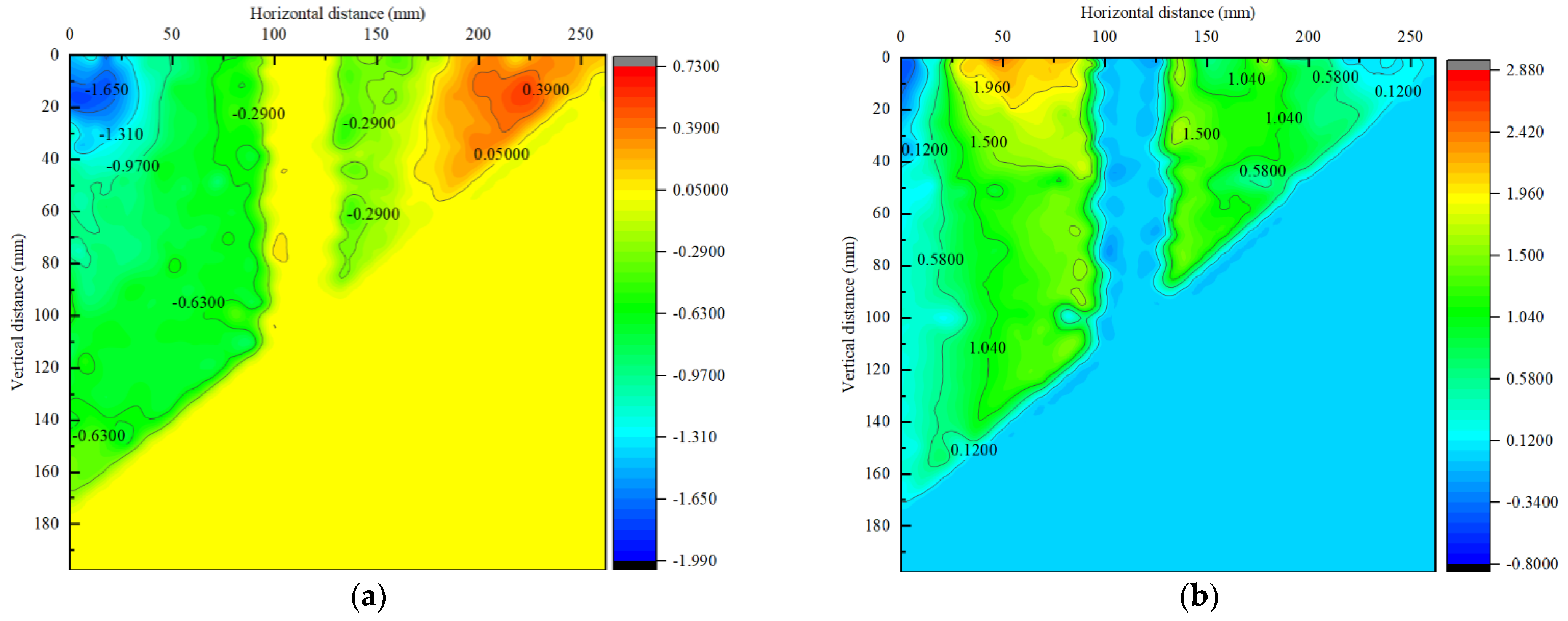 Applsci 13 06614 g020 Applsci 13 06614 g020