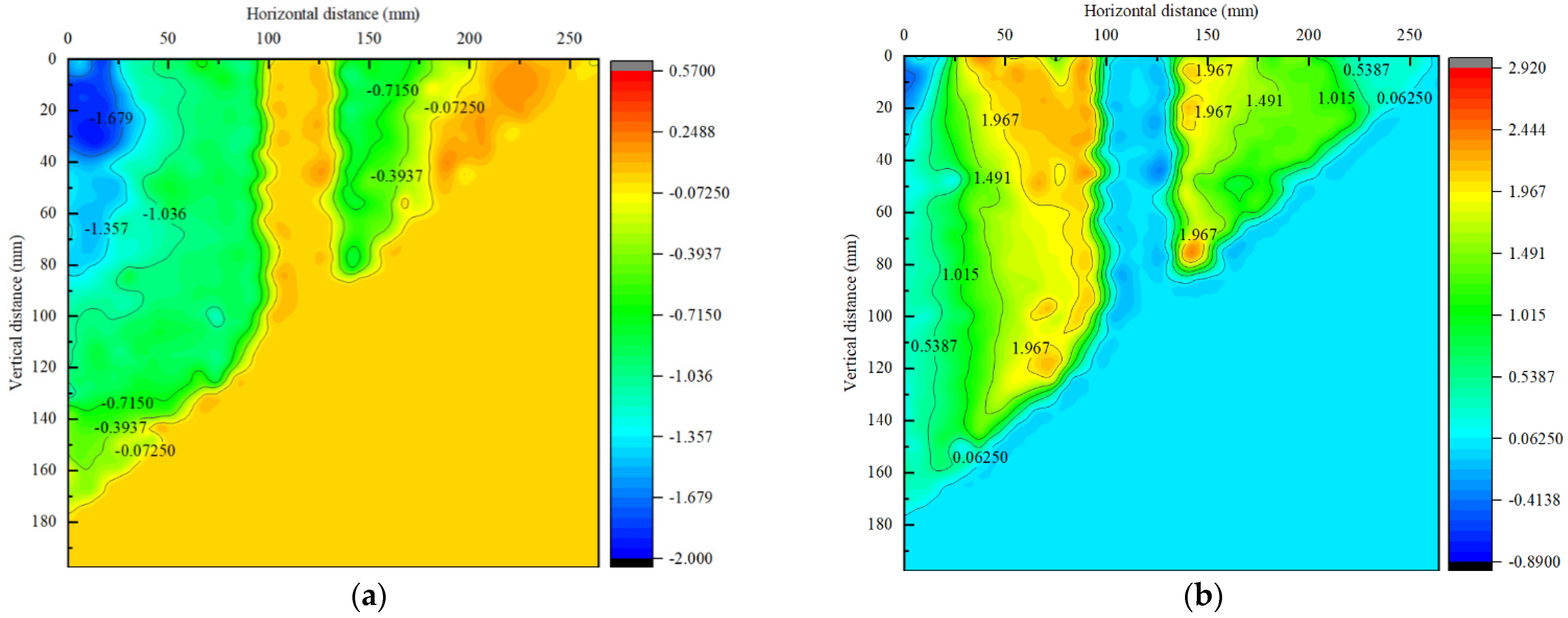 Applsci 13 06614 g021 Applsci 13 06614 g021