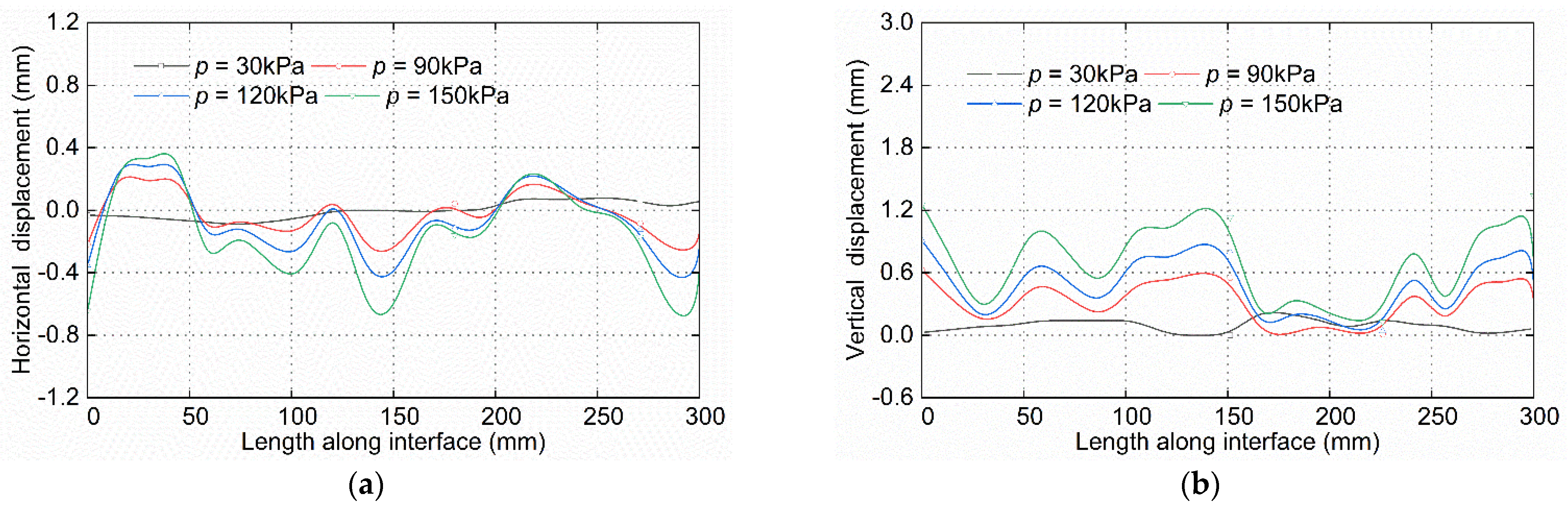 Applsci 13 06614 g022 Applsci 13 06614 g022