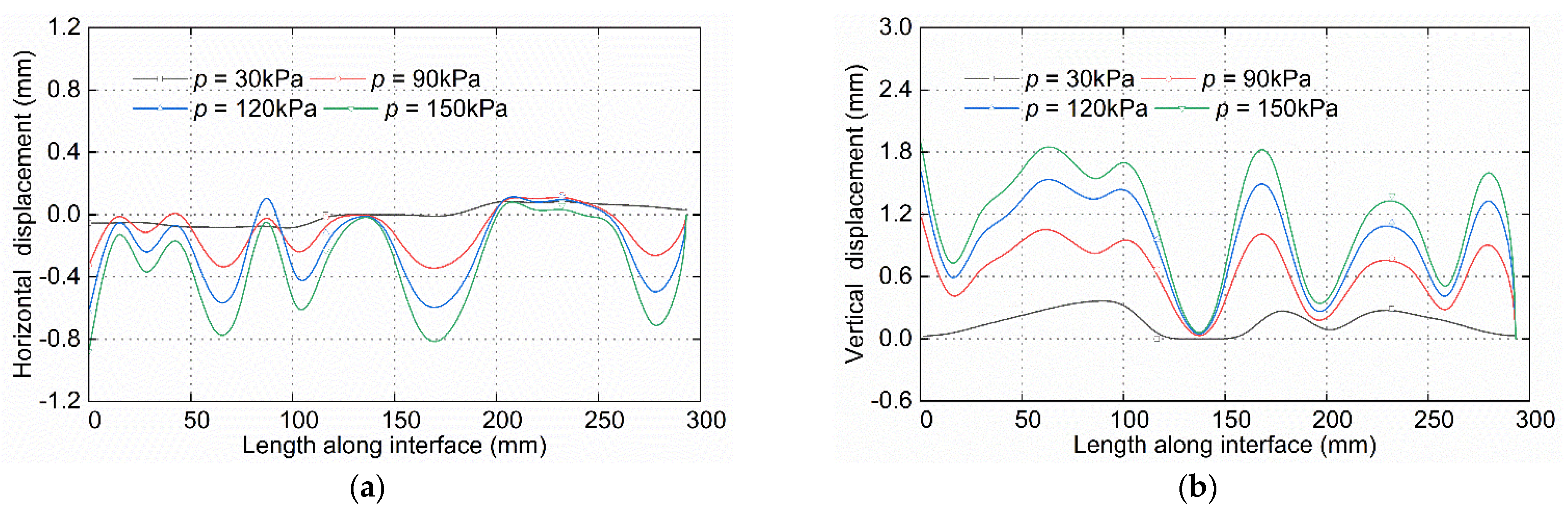 Applsci 13 06614 g023 Applsci 13 06614 g023