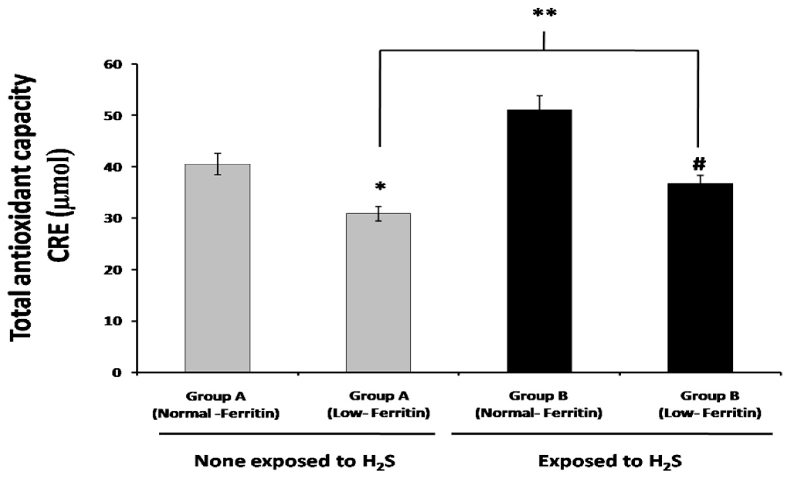 Applsci 13 06621 g005