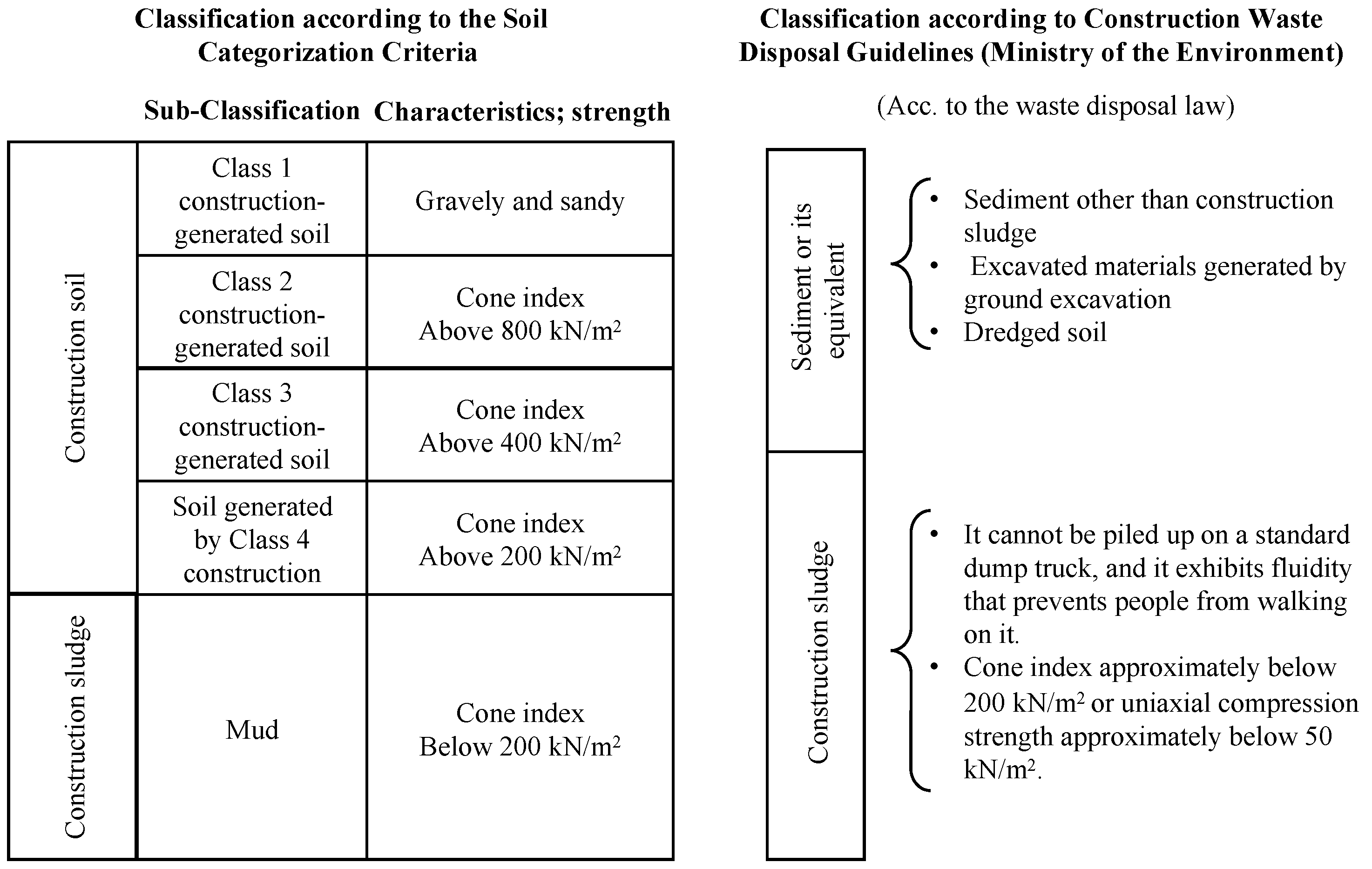 Applsci 13 06622 g002 Applsci 13 06622 g002