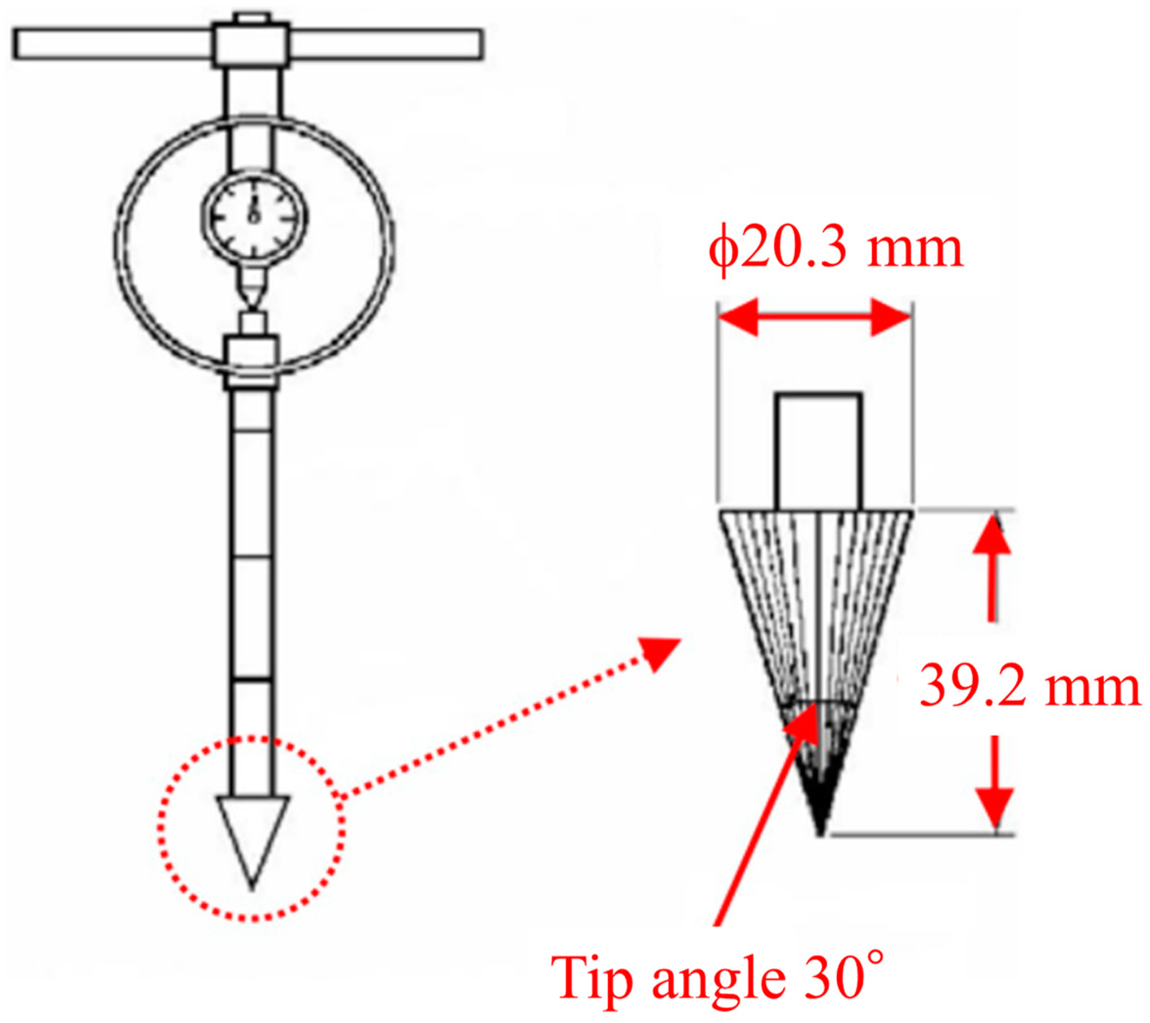 Applsci 13 06622 g003 Applsci 13 06622 g003