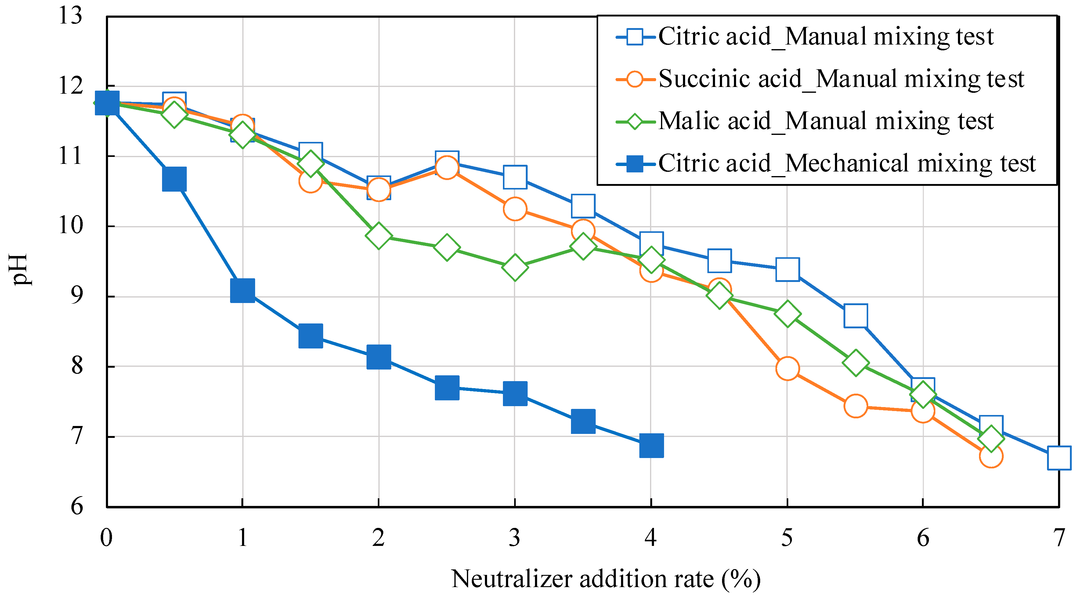 Applsci 13 06622 g008 Applsci 13 06622 g008