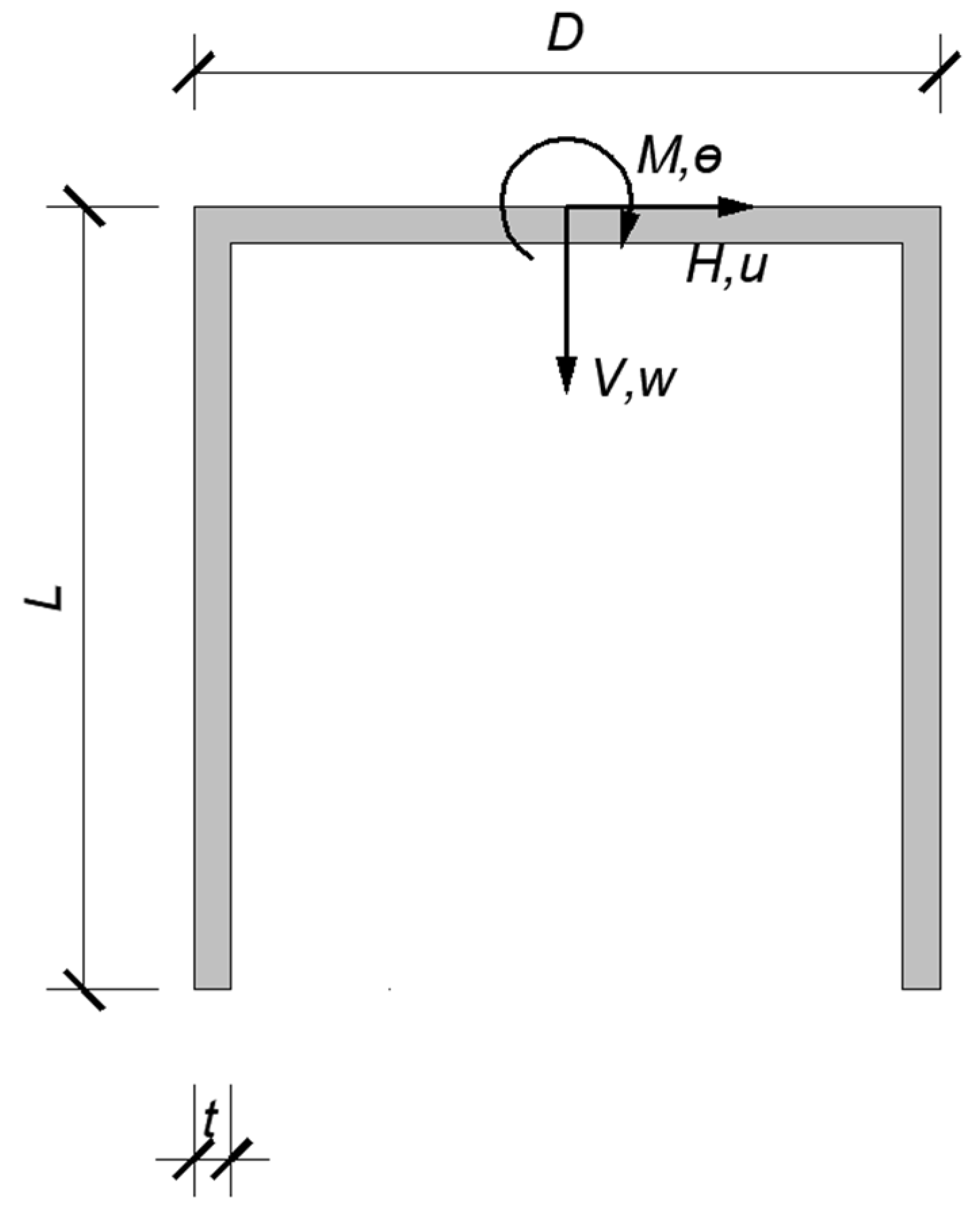 Applsci 13 06624 g002
