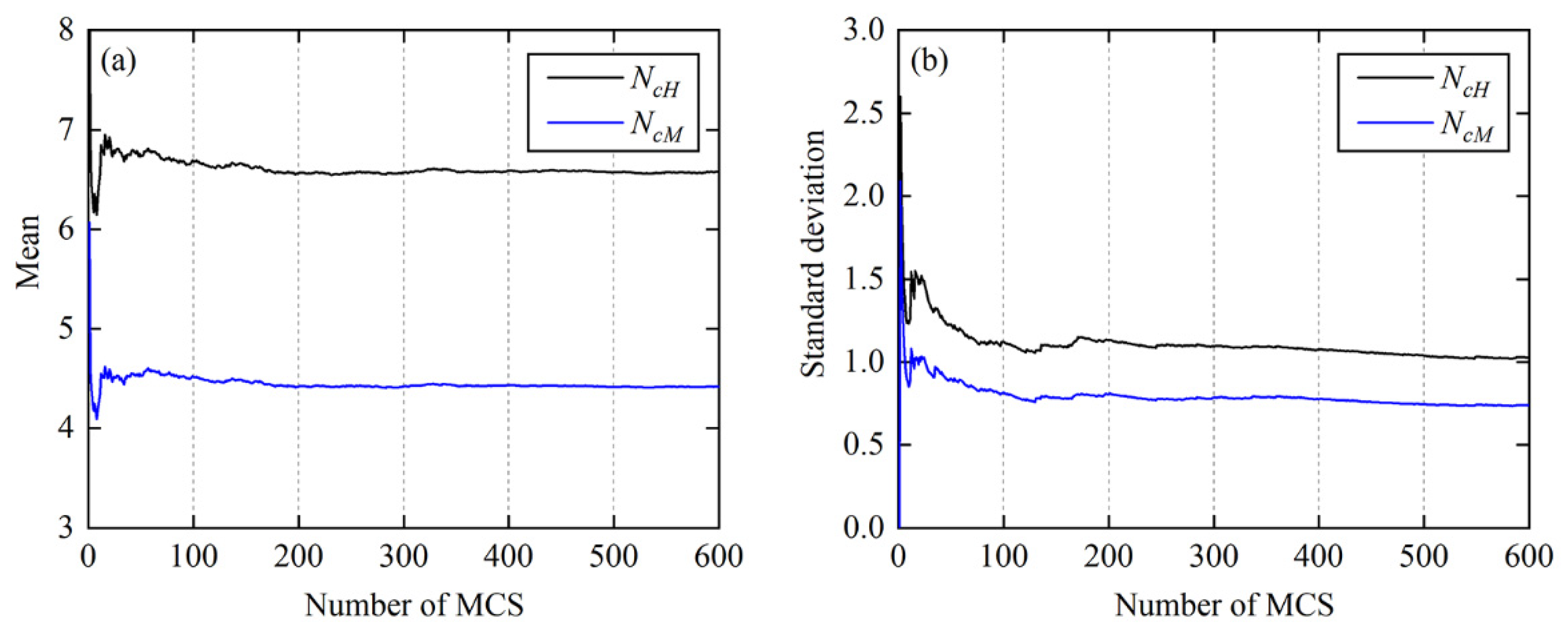 Applsci 13 06624 g004