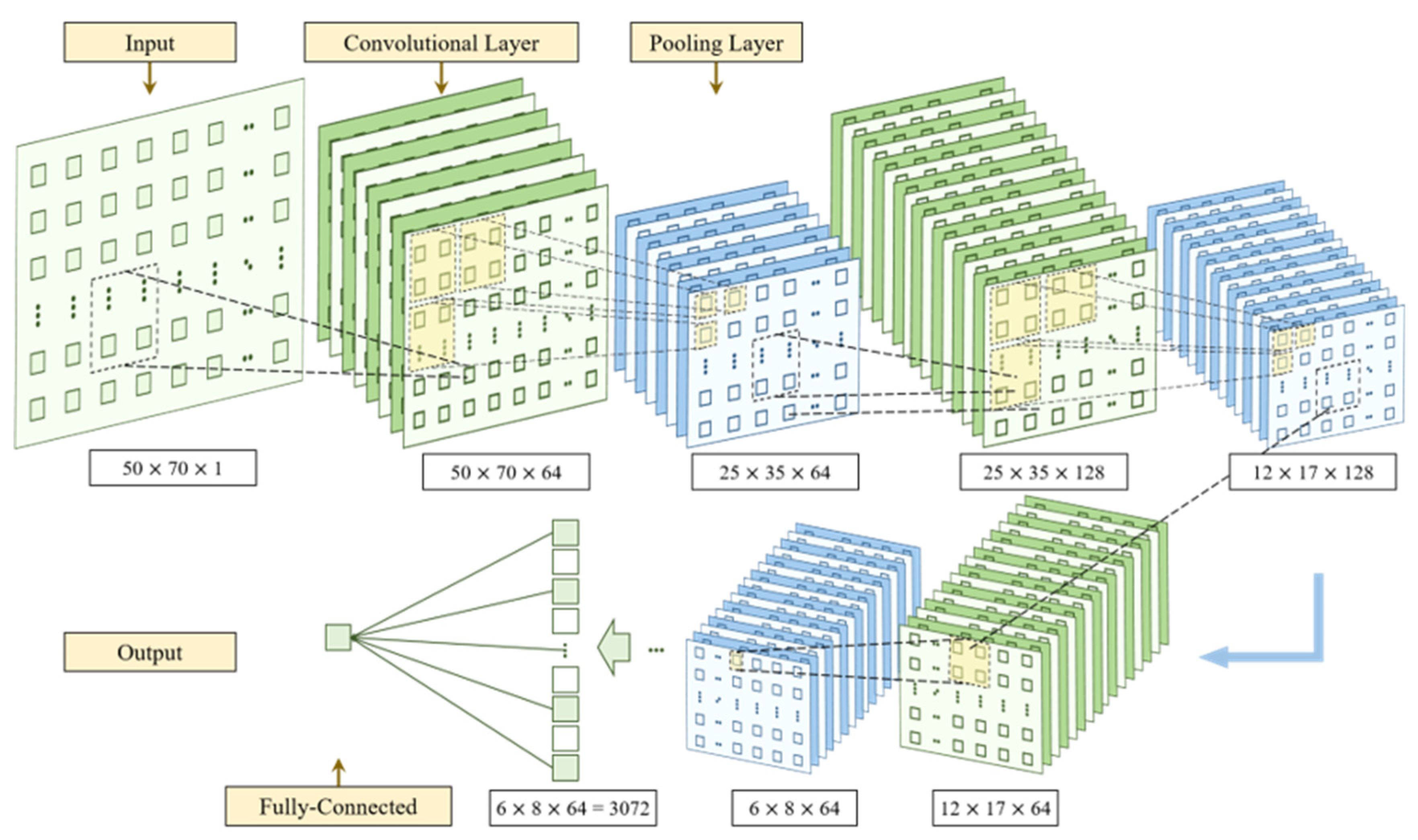 Applsci 13 06624 g005