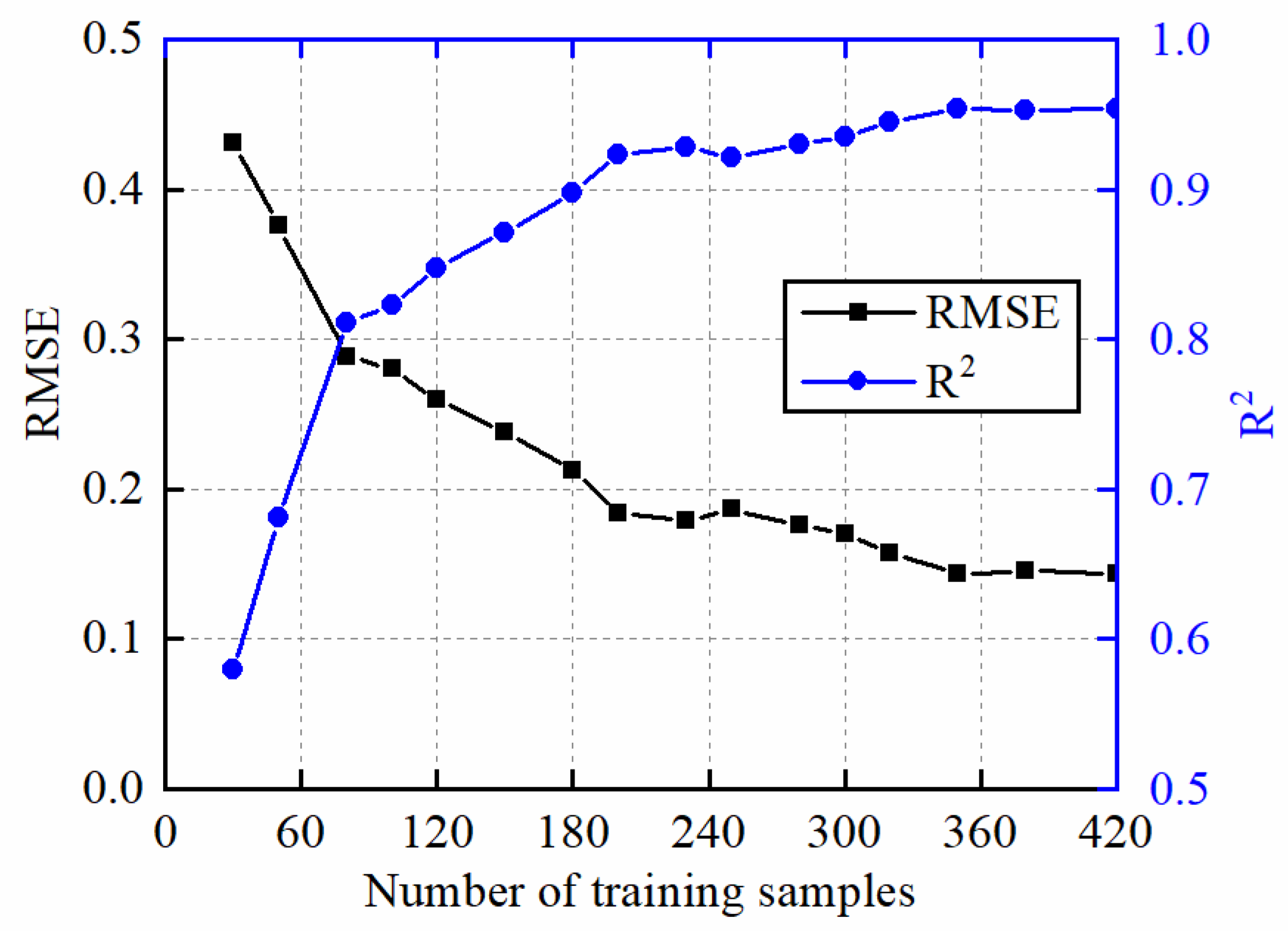 Applsci 13 06624 g006